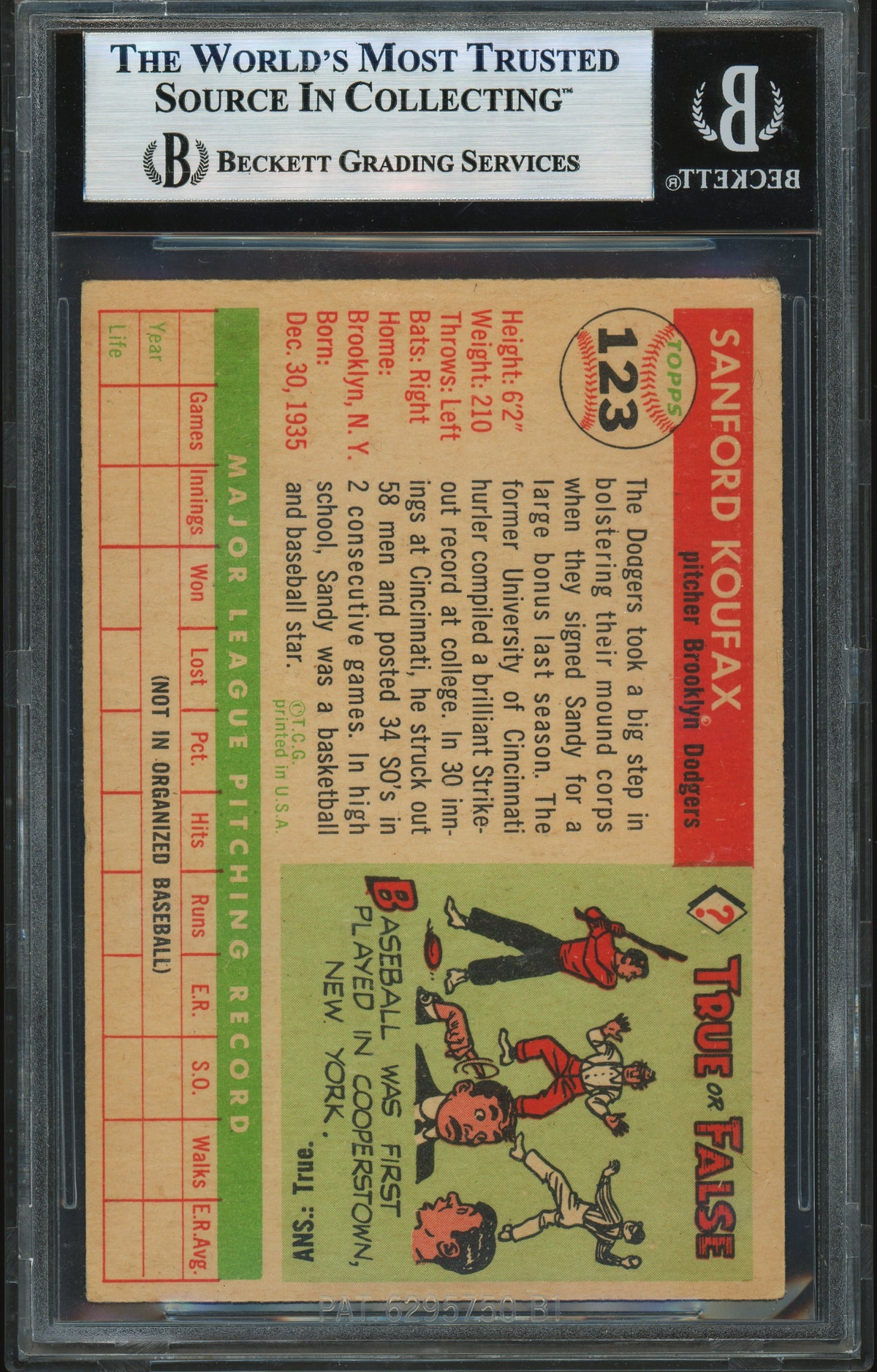 1955 Topps #123 Sandy Koufax RC Rookie BGS 5 EX Well Centered