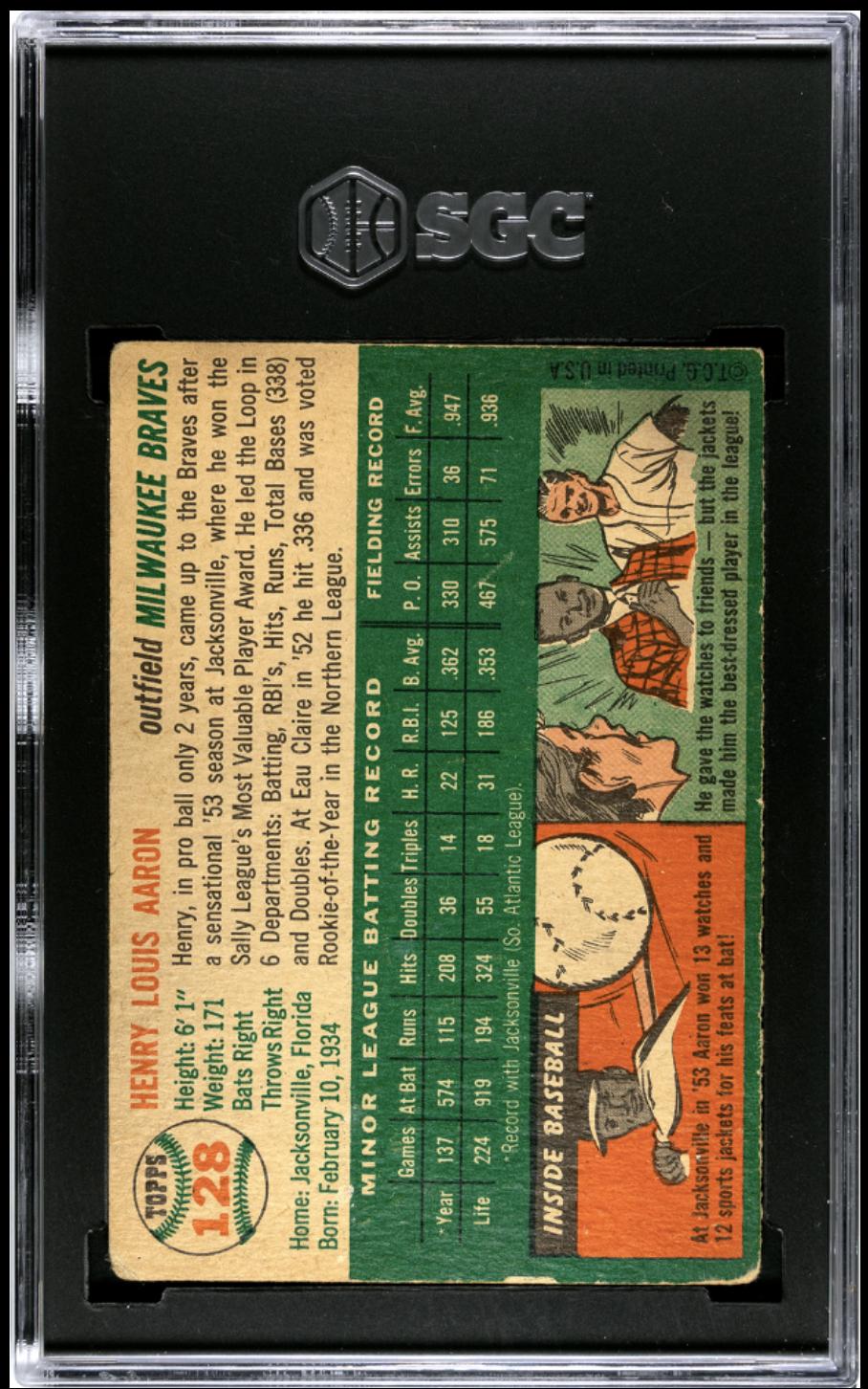 1954 Topps #128 Henry Hank Aaron RC Rookie SGC Authentic Min Size Not Met