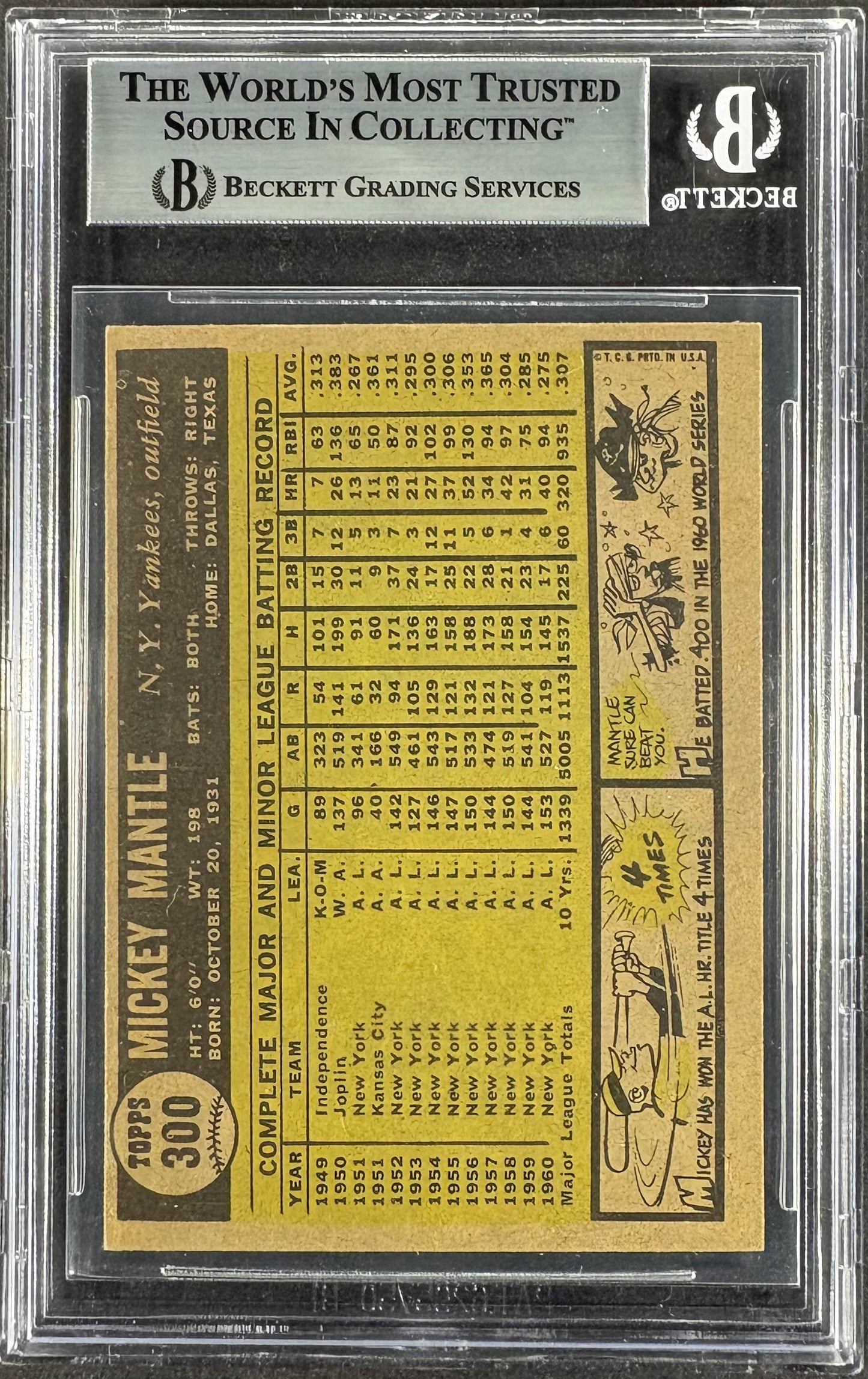 1961 Topps #300 Mickey Mantle BGS 5.5 EX+