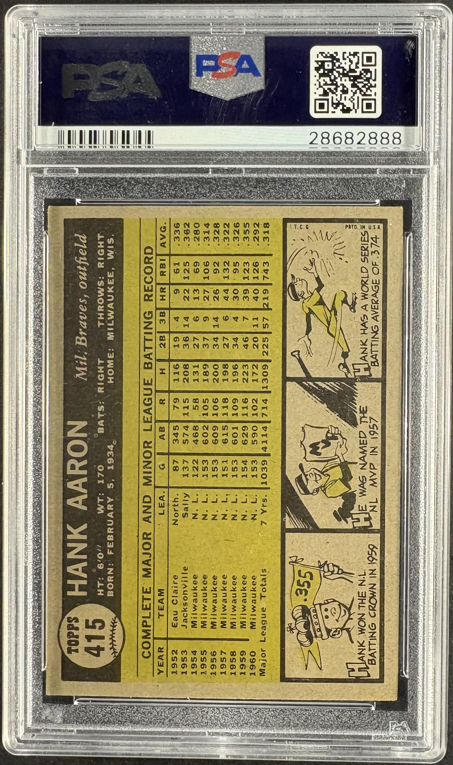 1961 Topps #415 Hank Aaron PSA 6 EX-MT New Label