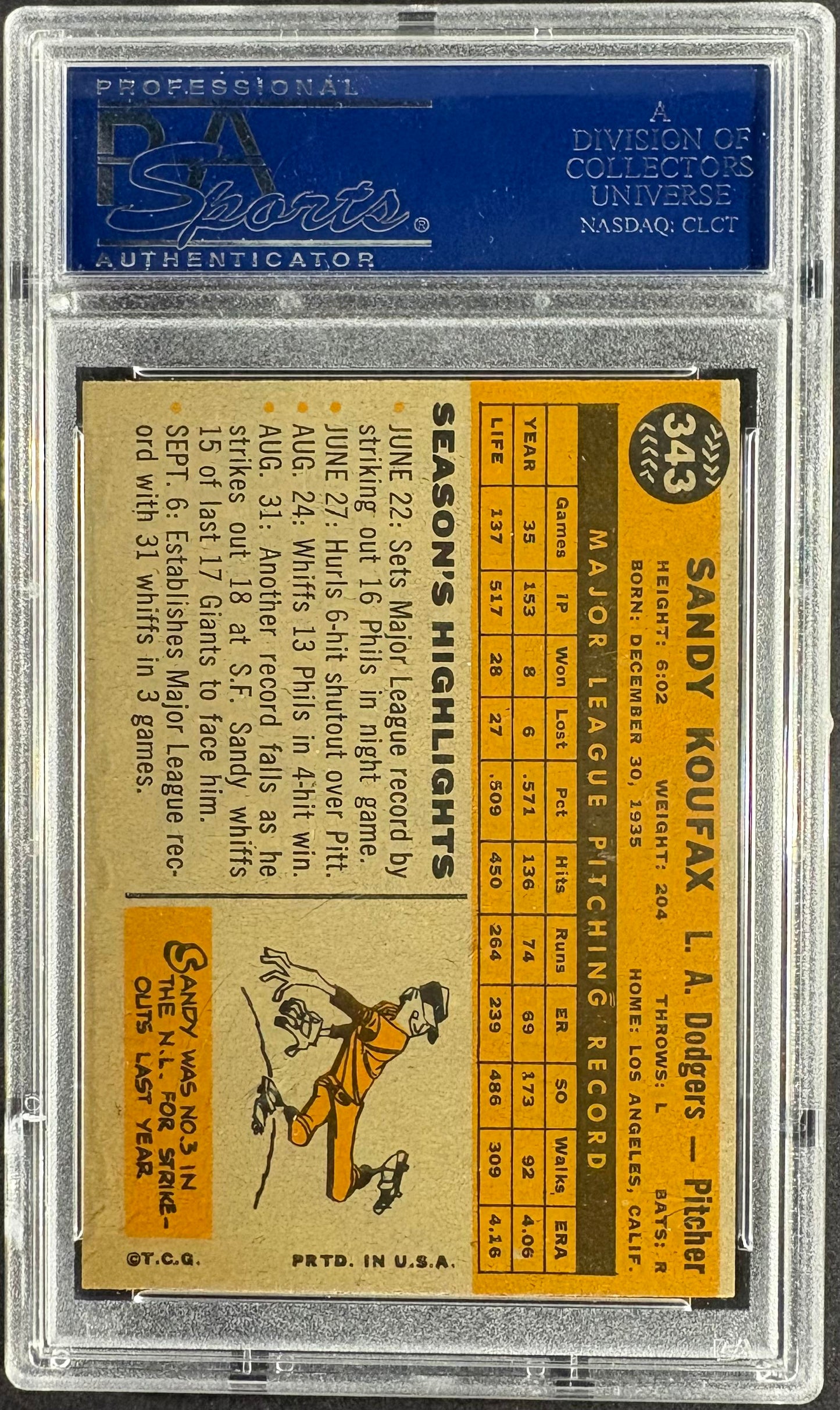 1960 Topps #343 Sandy Koufax PSA 7 NM Near Mint