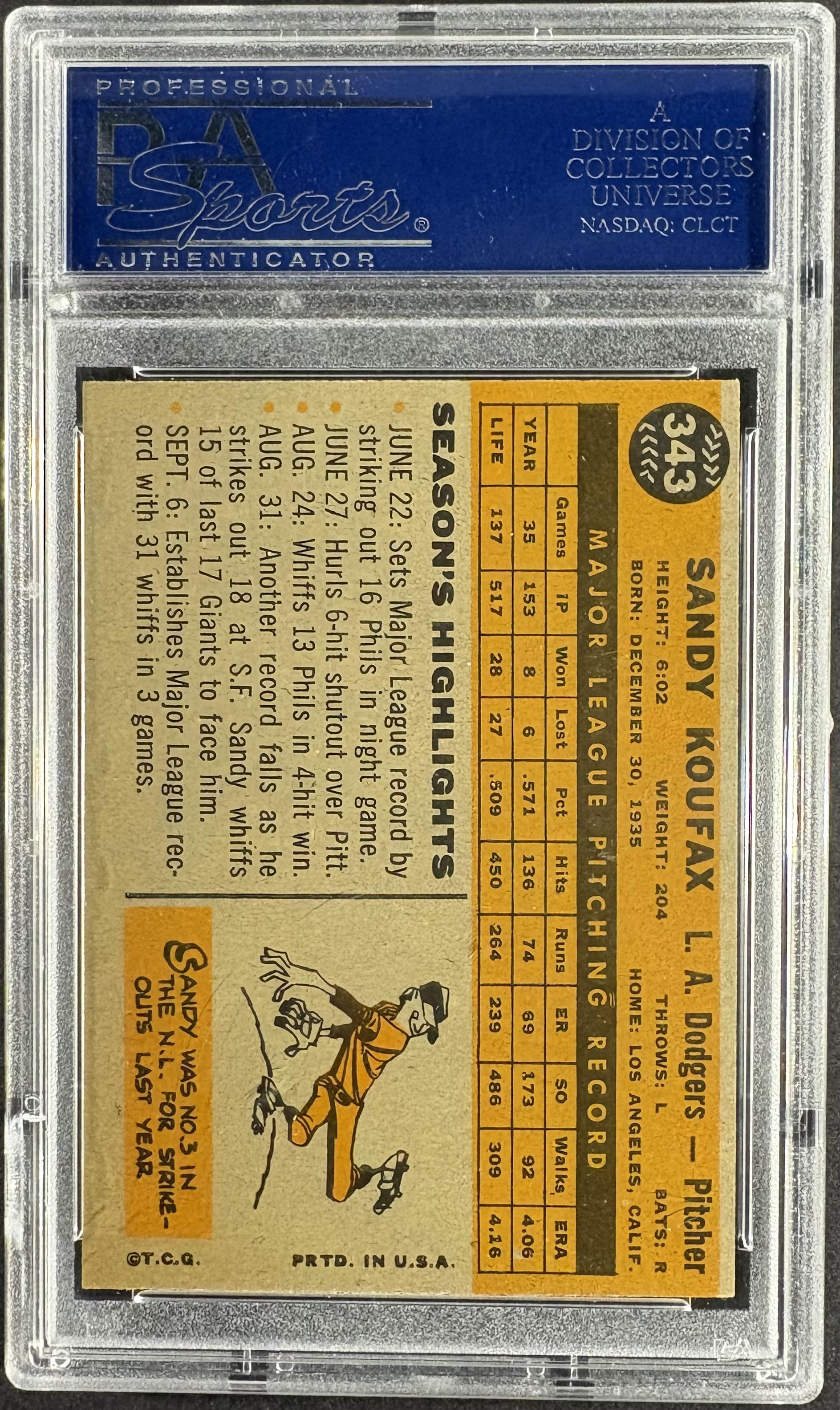 1960 Topps #343 Sandy Koufax PSA 7 NM Near Mint
