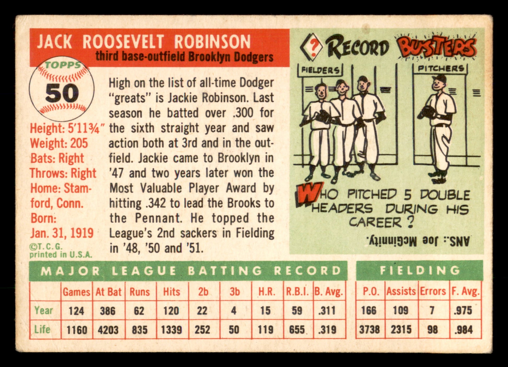 1955 Topps #50 Jackie Robinson Well Centered (light back wrinkle)