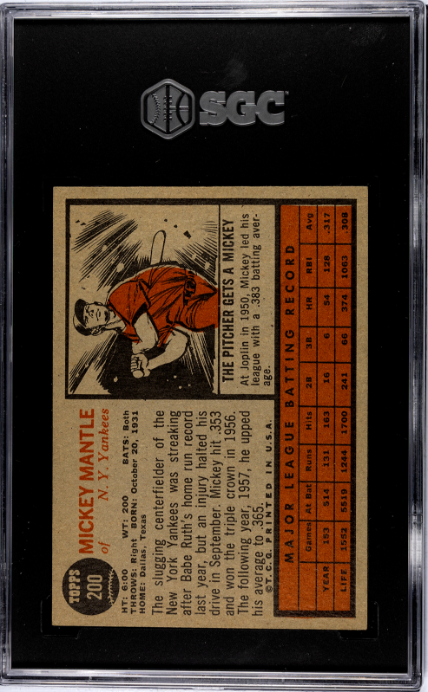 1962 Topps #200 Mickey Mantle SGC 5.5 EX+ Well Centered