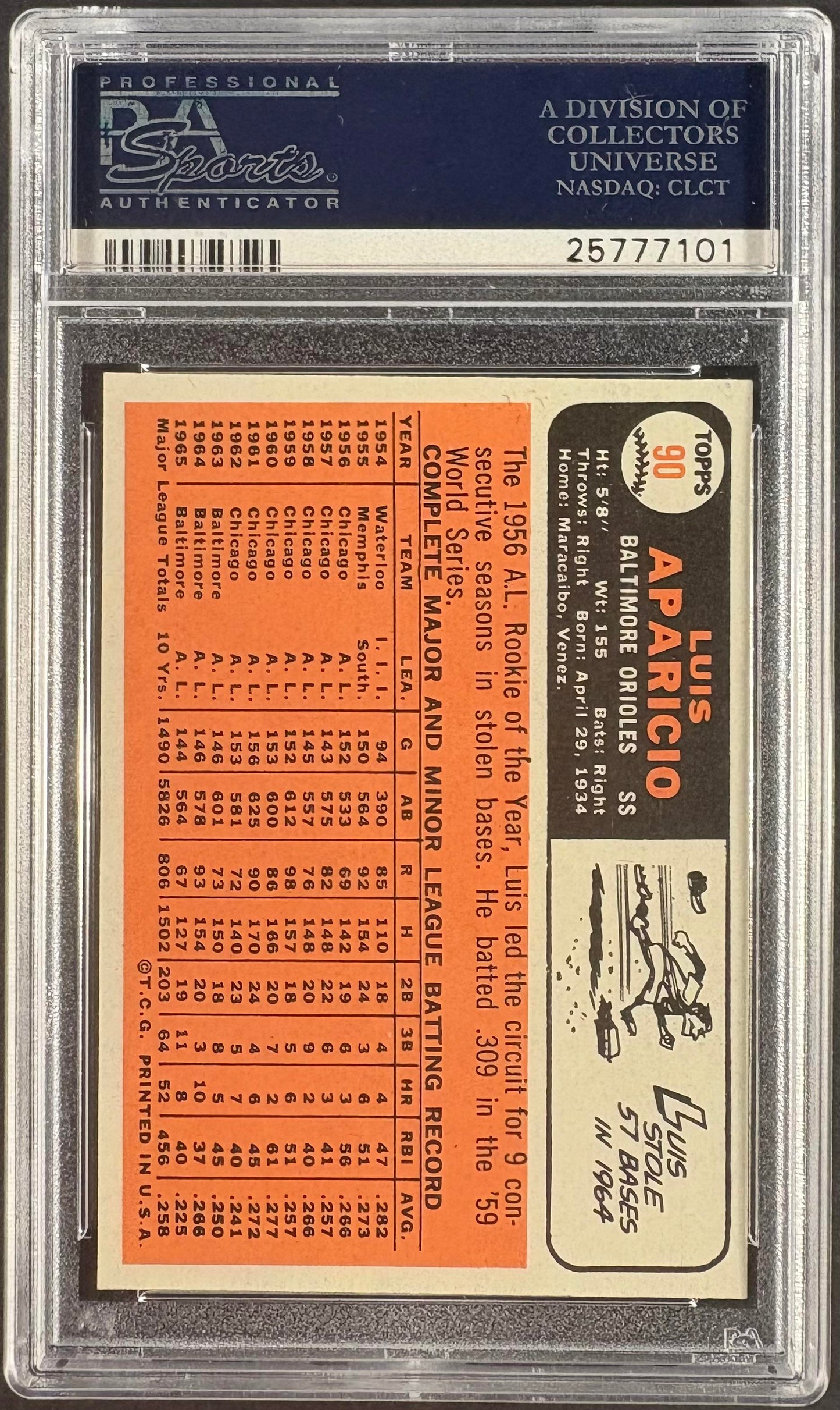 1966 Topps #90 Luis Aparicio PSA 9 MINT High Grade POP 29 ONLY 2 HIGHER