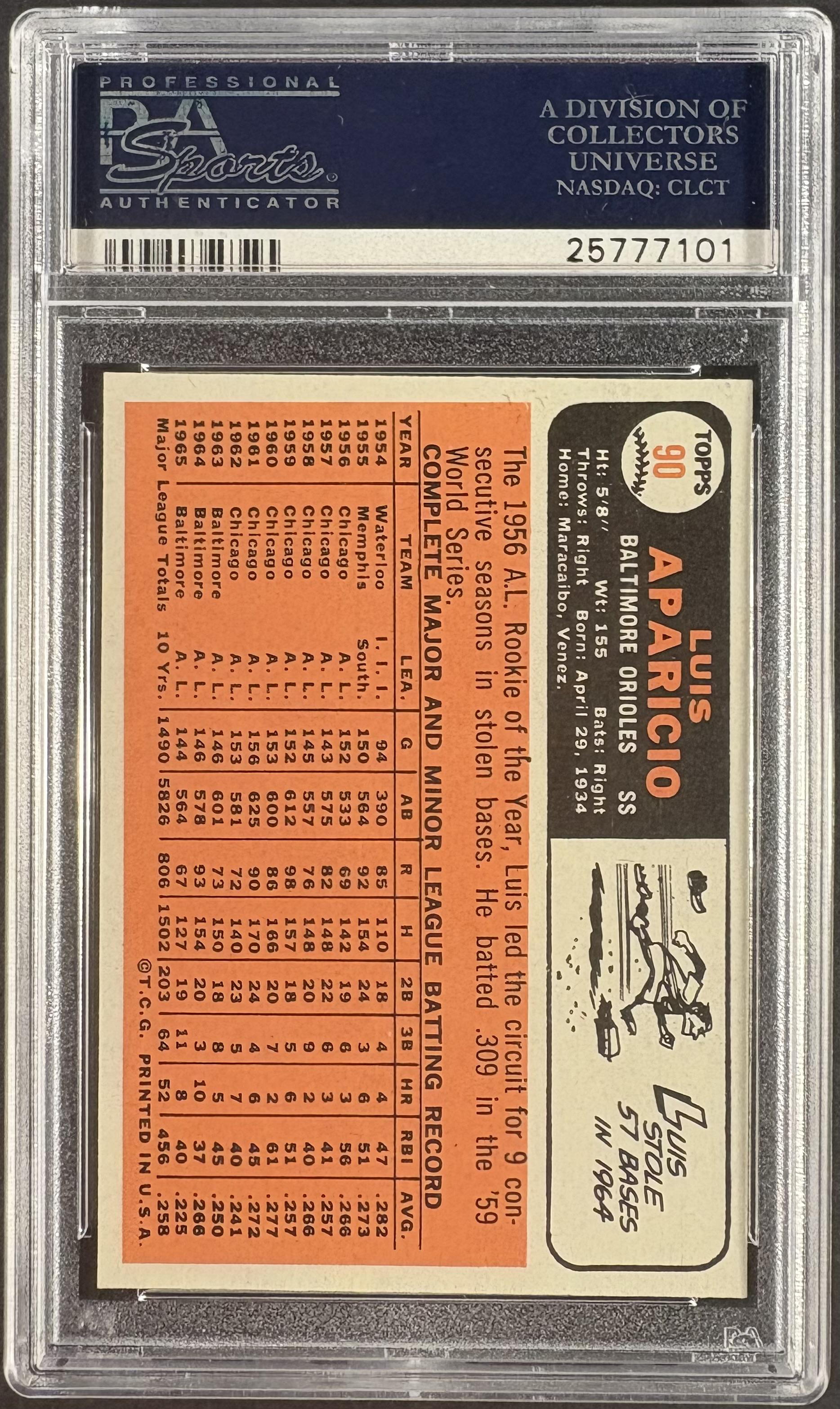 1966 Topps #90 Luis Aparicio PSA 9 MINT High Grade POP 29 ONLY 2 HIGHER