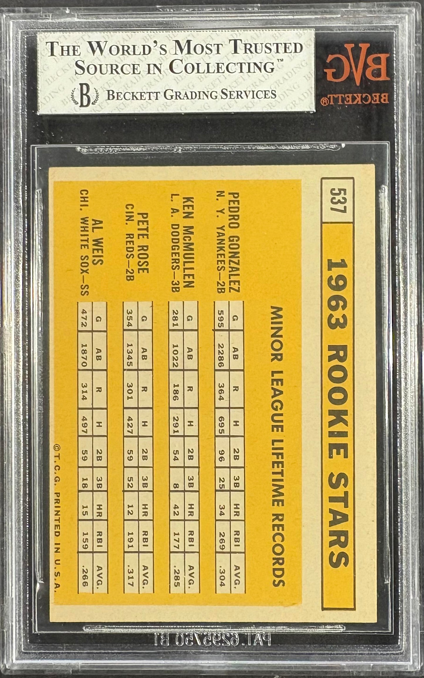 1963 Topps #537 Pete Rose RC Rookie BVG 4.5 VG-EX+