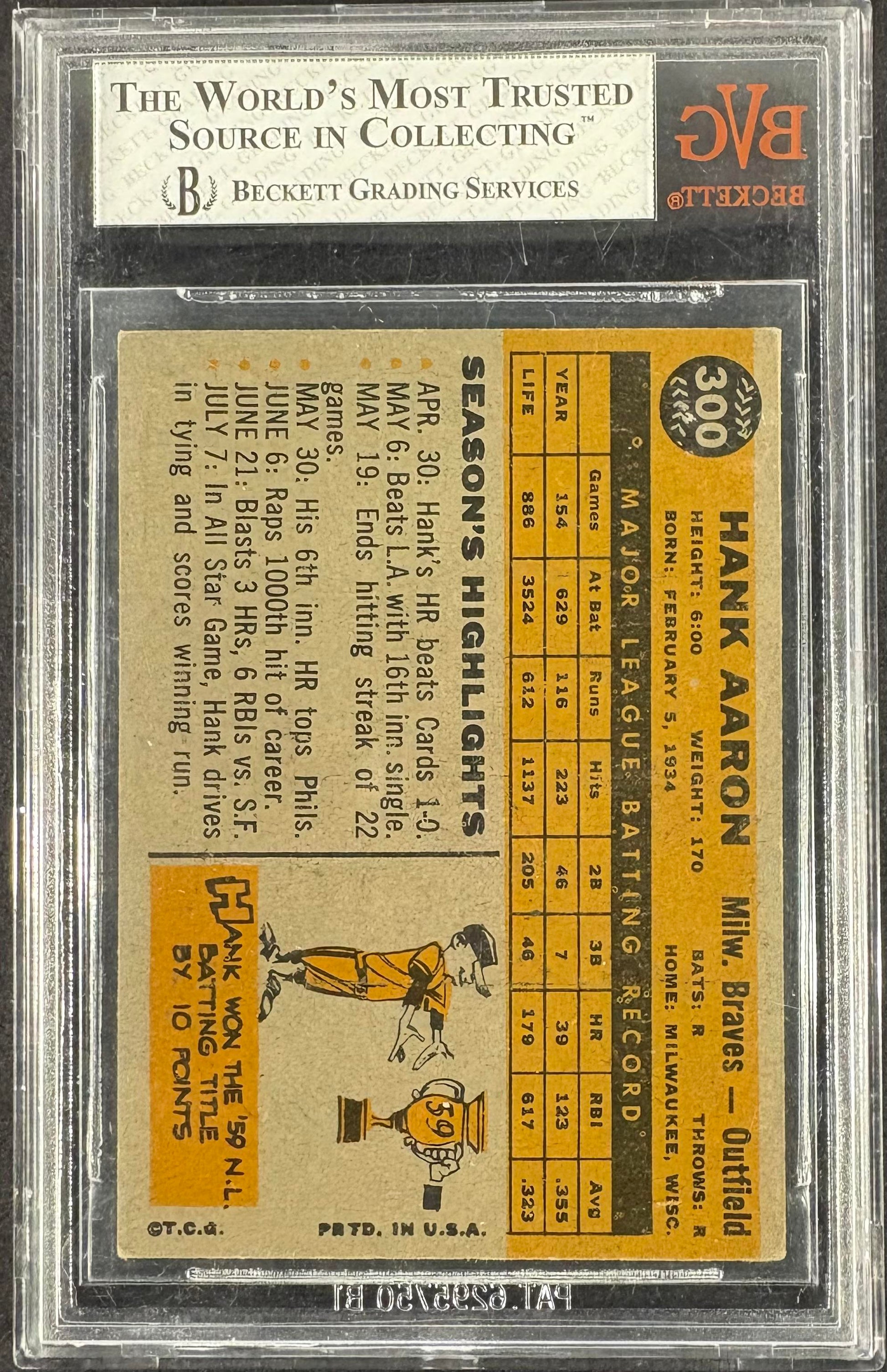 1960 Topps #300 Hank Aaron BVG 4.5 VG-EX+