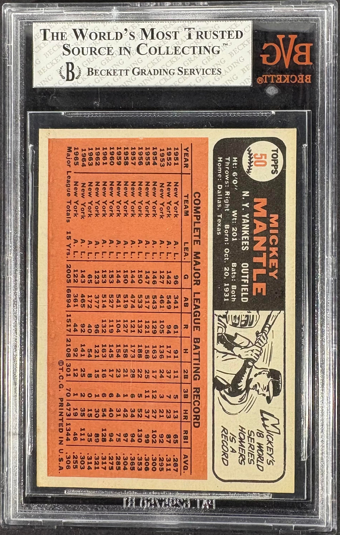 1966 Topps #50 Mickey Mantle BVG 7 NM Near Mint Well Centered