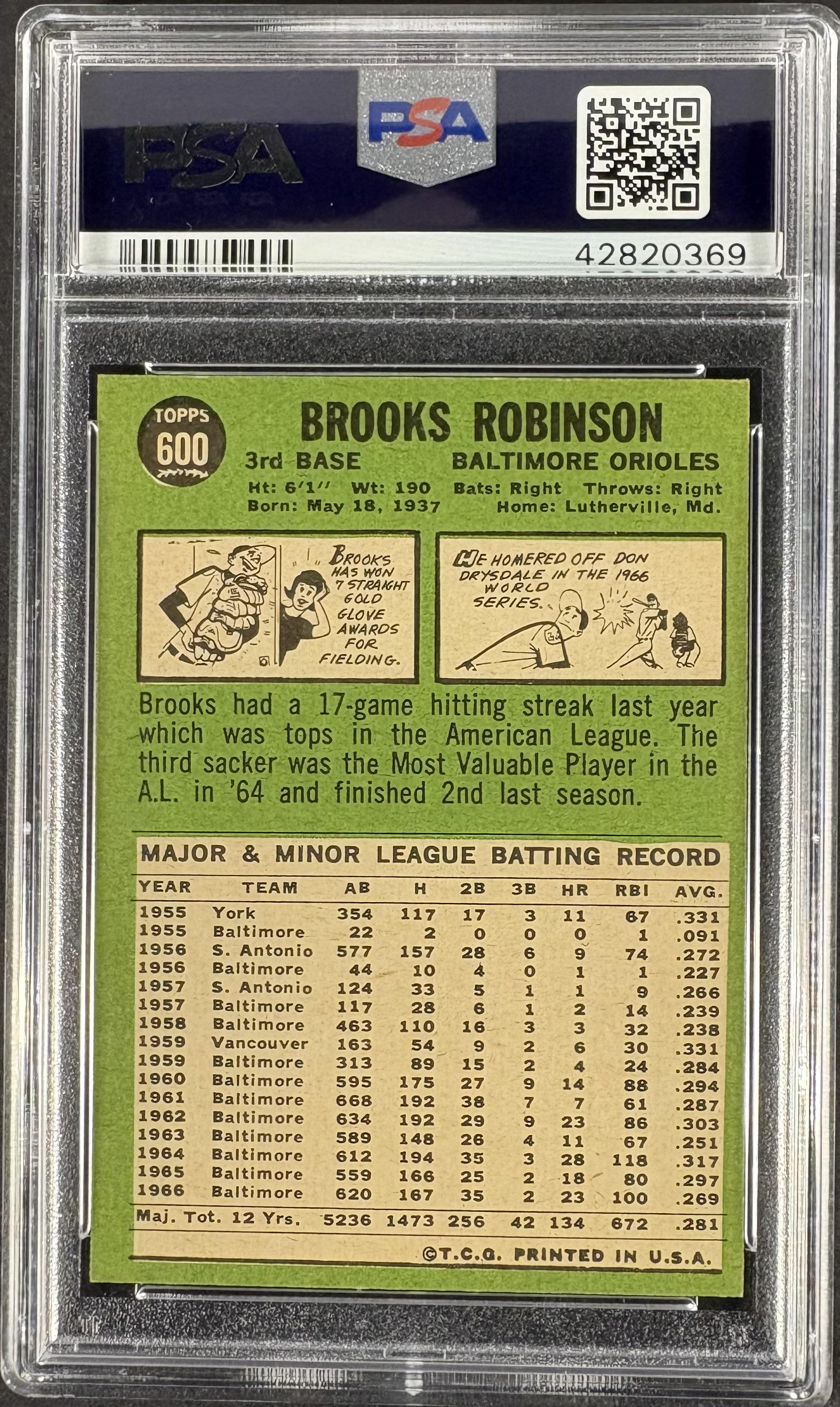 1967 Topps #600 Brooks Robinson PSA 7 NM Near Mint New Label