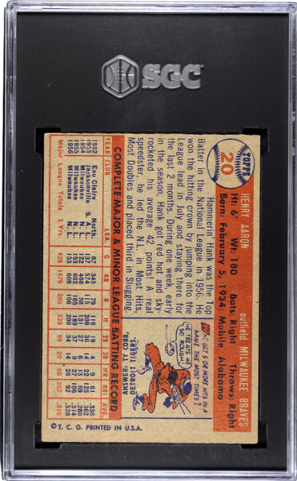 1957 Topps #20 Hank Aaron SGC 4.5 VG-EX+