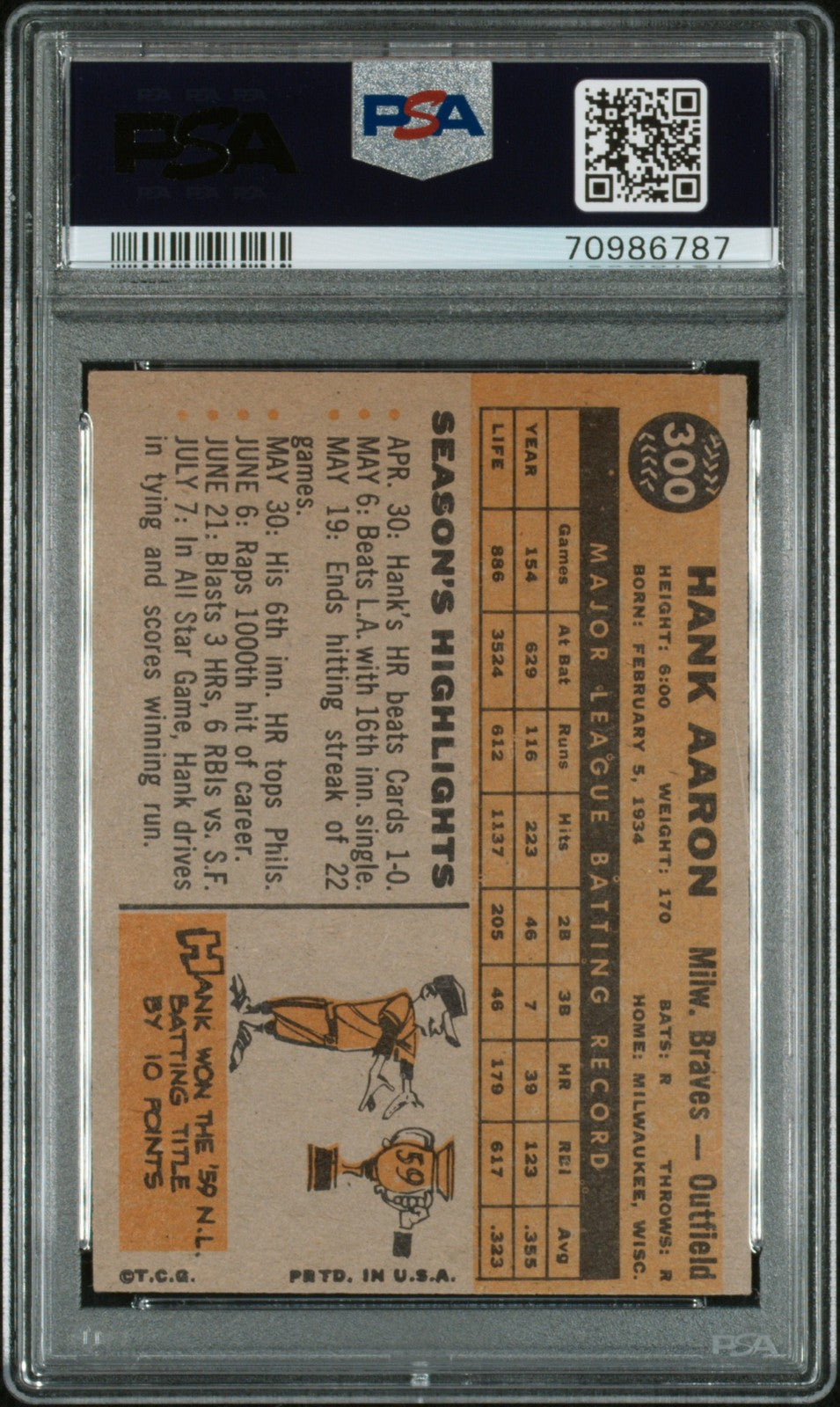 1960 Topps #300 Hank Aaron PSA 4 VG-EX New Label