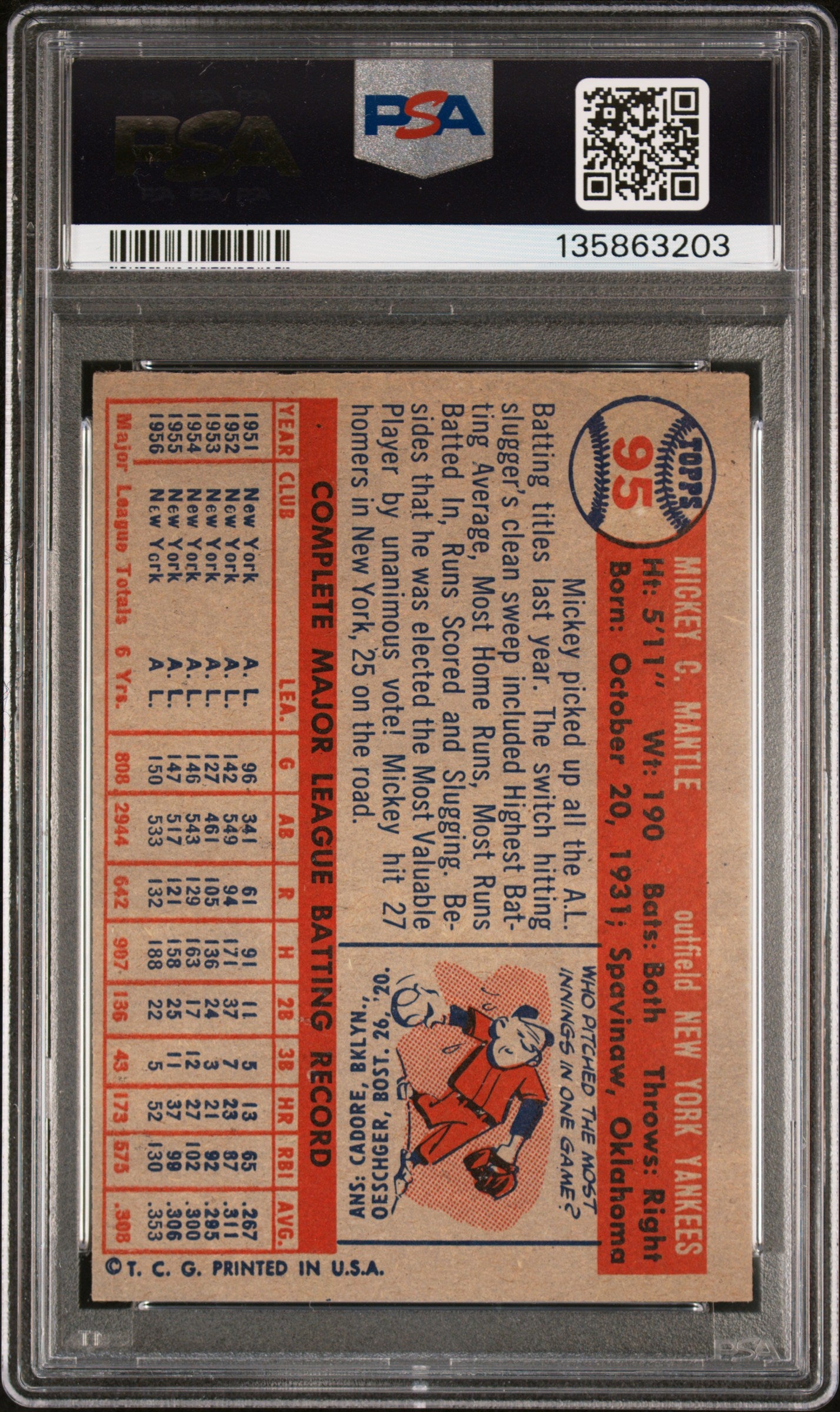 1957 Topps #95 Mickey Mantle PSA 5 EX Sharp New Label