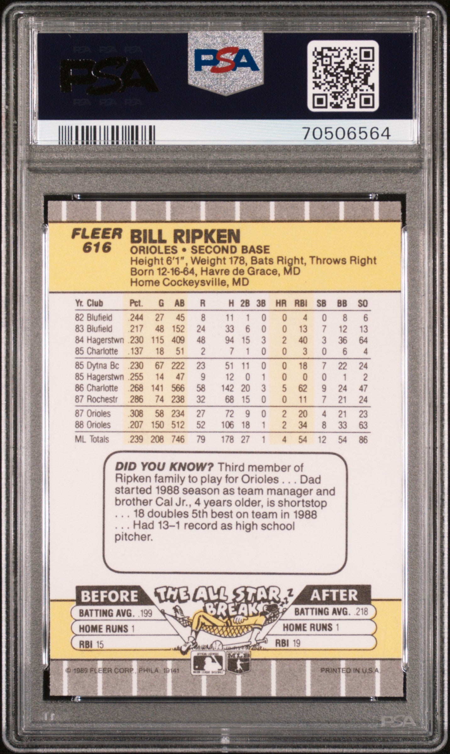 1989 Fleer #616 Billy Bill Ripken FF Face Error PSA 9 /10 AUTO Autograph
