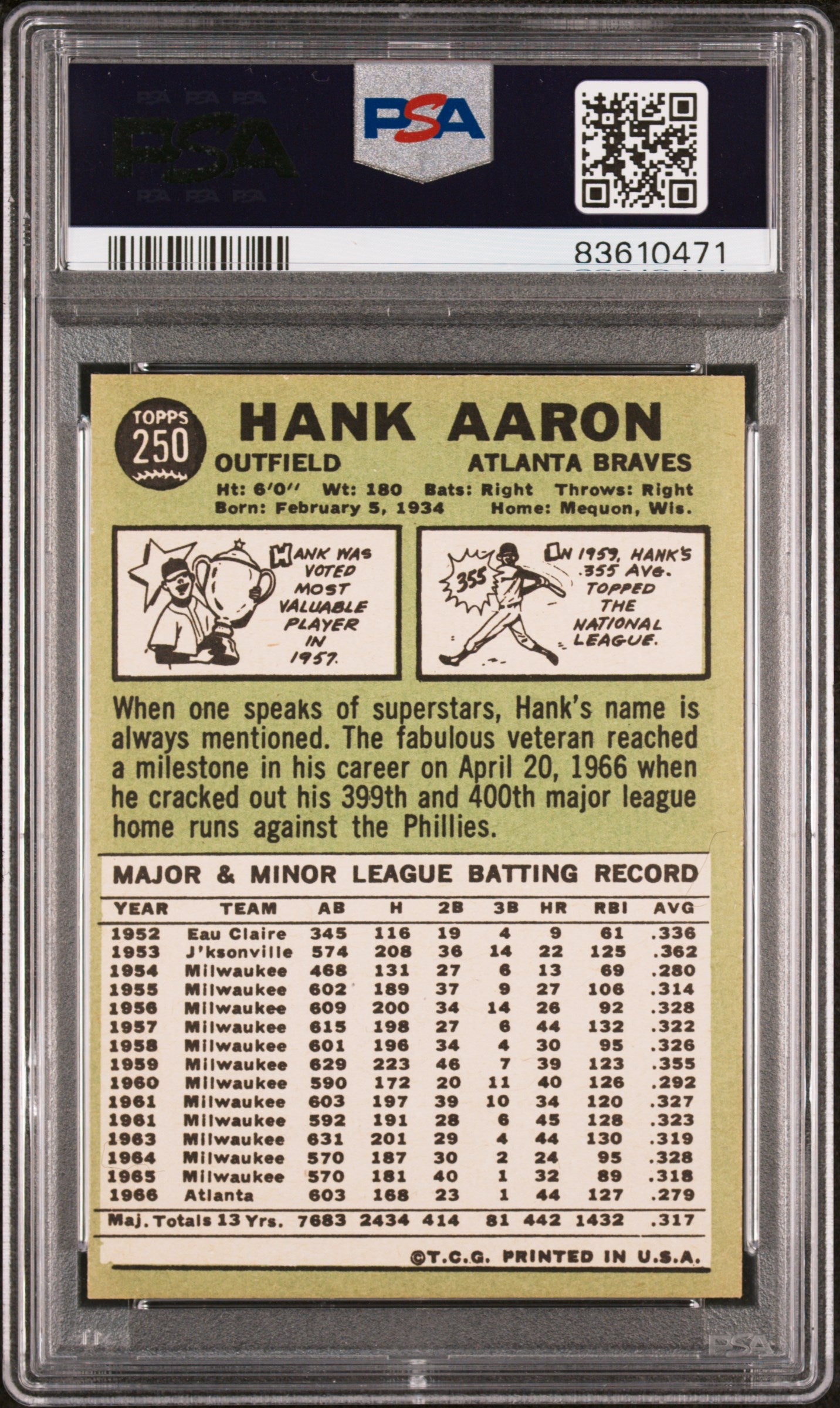 1967 Topps #250 Hank Aaron PSA 8.5 NM-MT+ STUNNING Centered New Label
