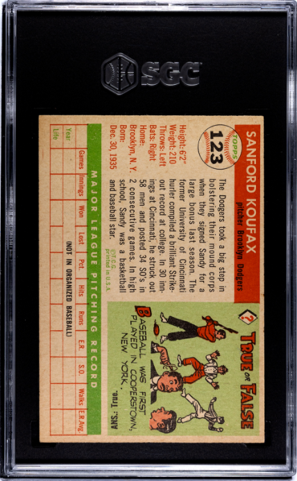 1955 Topps #123 Sandy Koufax RC Rookie SGC 4.5 VG-EX+ SHARP