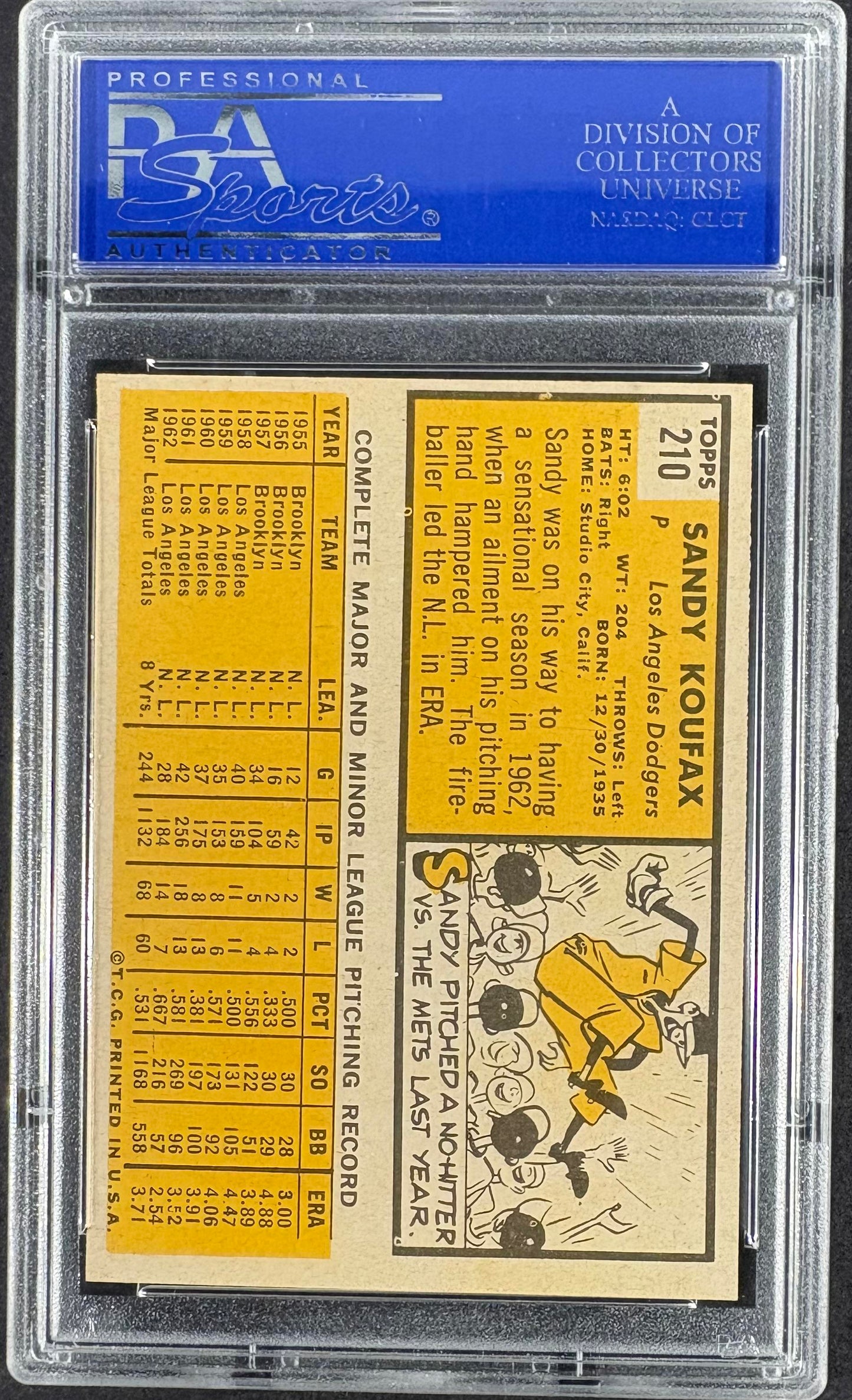 1963 Topps #210 Sandy Koufax PSA 7 NM Near Mint Well Centered