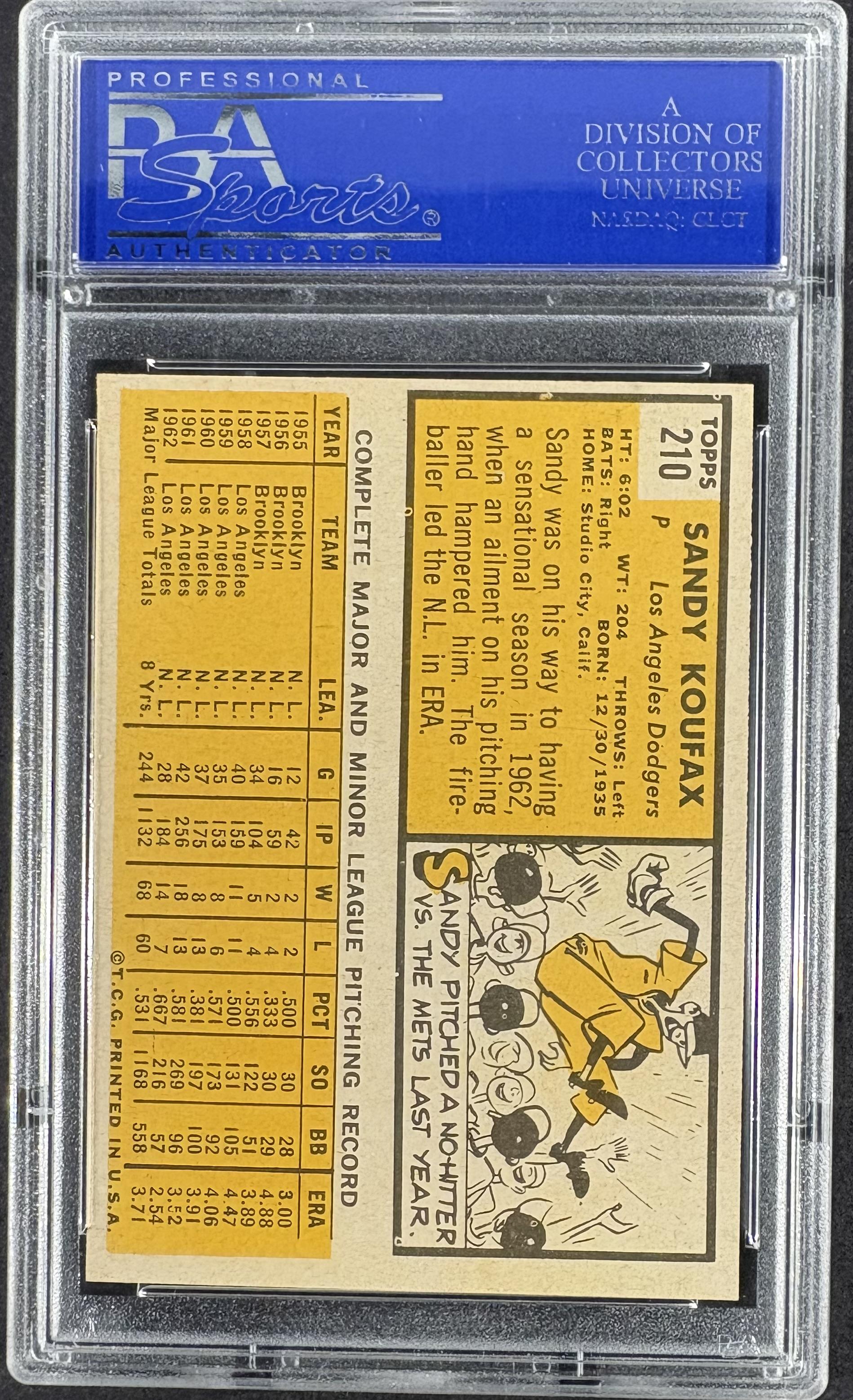 1963 Topps #210 Sandy Koufax PSA 7 NM Near Mint Well Centered