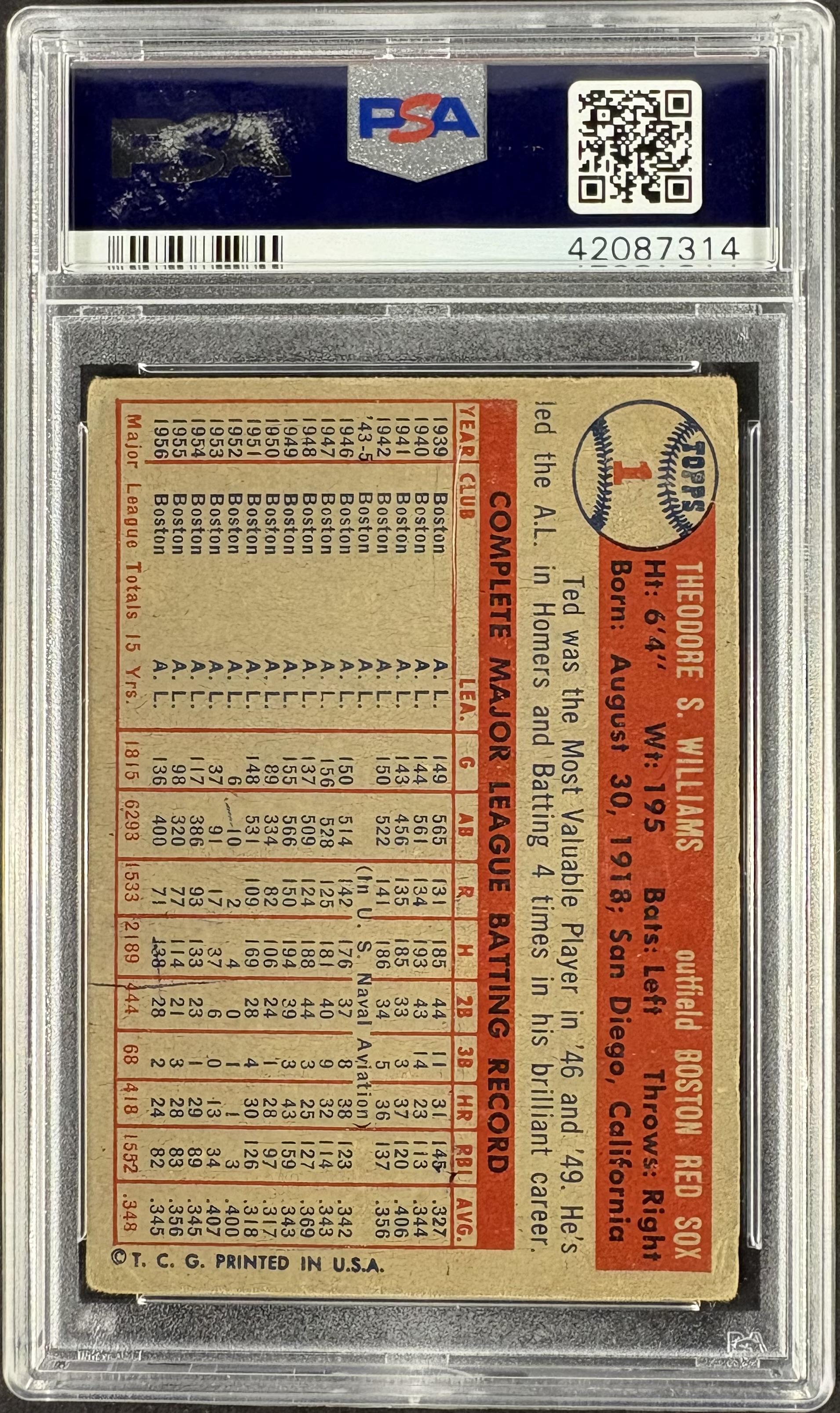 1957 Topps #1 Ted Williams PSA 2 mk Well Centered New Label