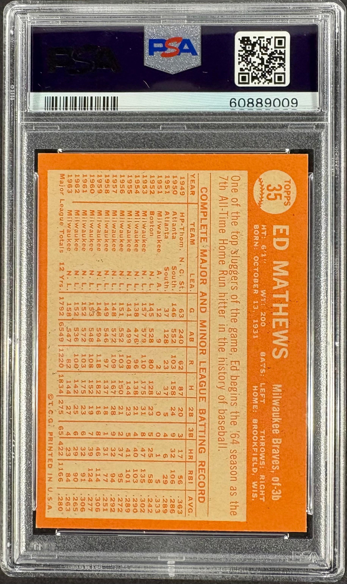 1964 Topps #35 Eddie Ed Mathews PSA 8 NM-MT High Grade Well Centered