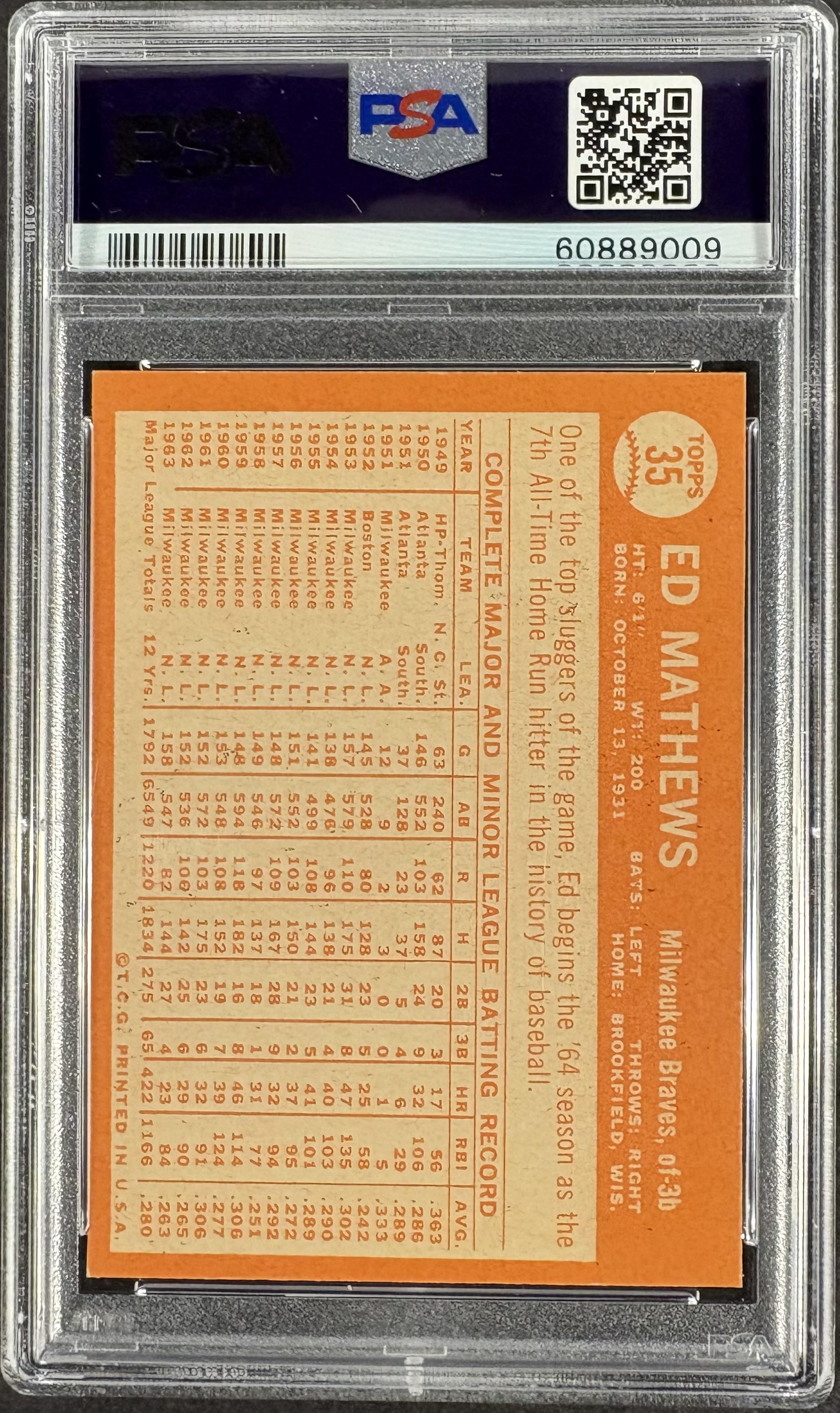 1964 Topps #35 Eddie Ed Mathews PSA 8 NM-MT High Grade Well Centered