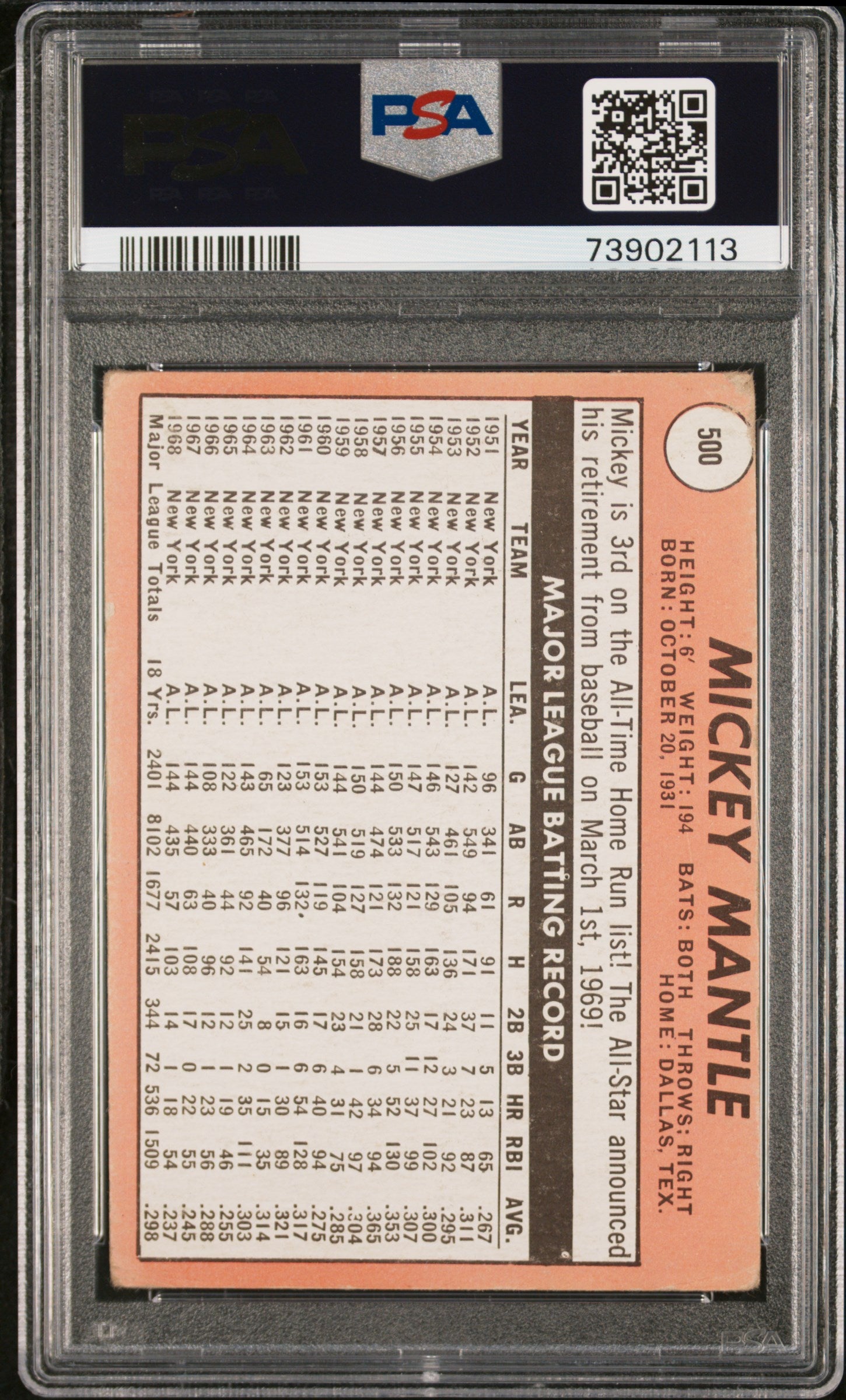 1969 Topps #500 Mickey Mantle Last Name In WHITE Letter PSA 1.5 New Label