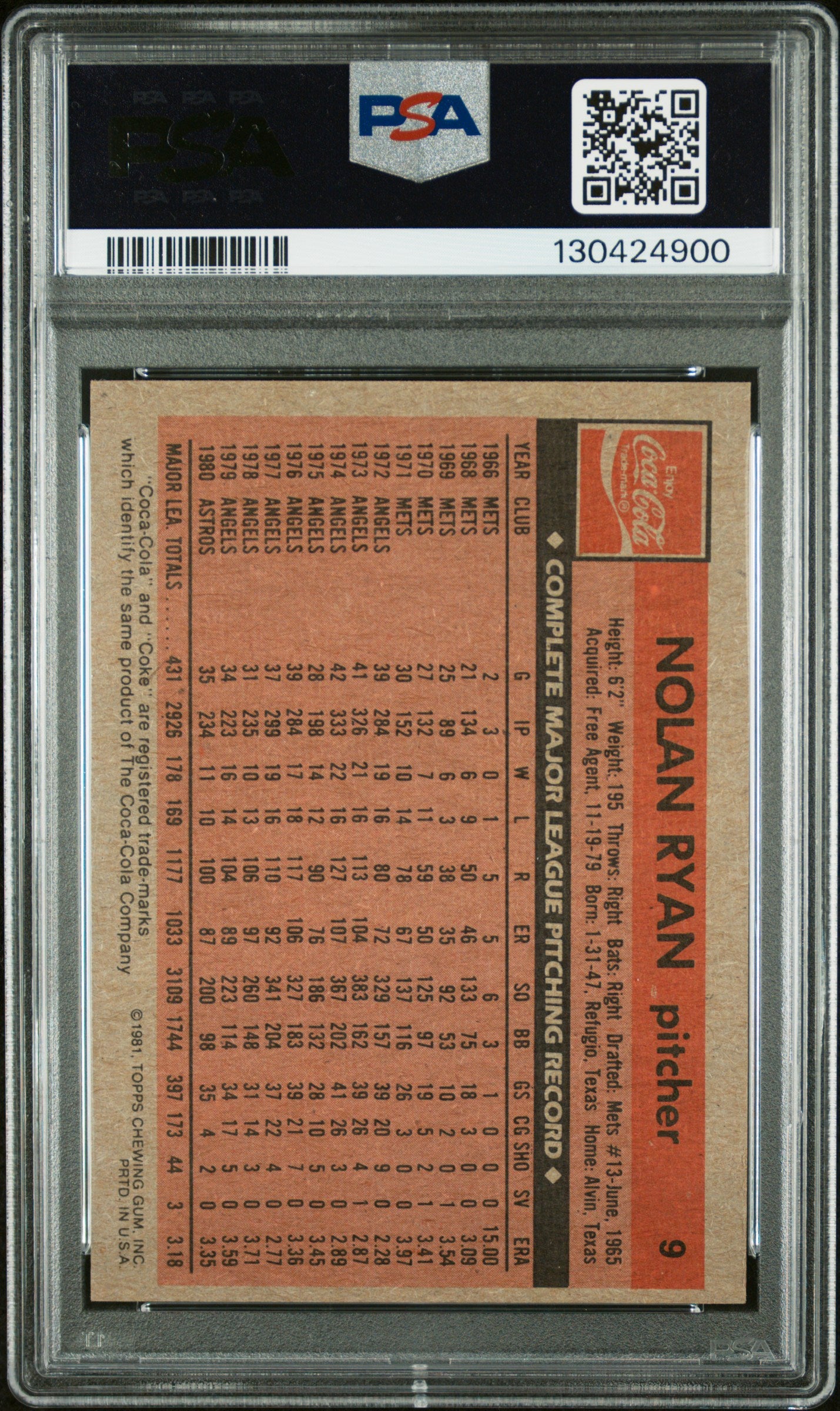 1981 Coca-Cola #9 Nolan Ryan PSA 6 / 10 AUTO Autograph POP 2 ONLY 5 HIGHER