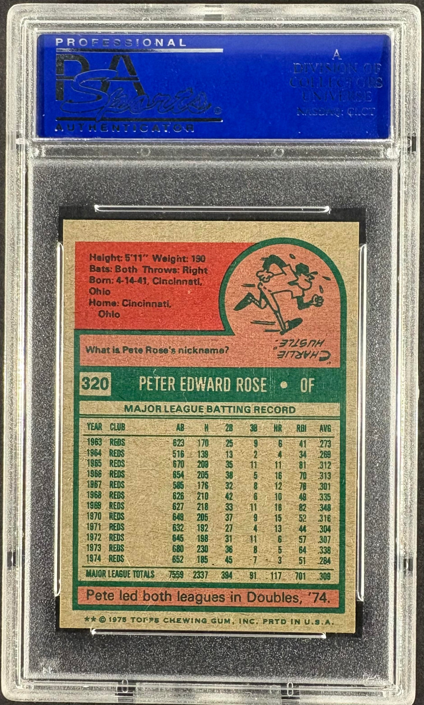 1975 Topps Mini #320 Pete Rose PSA 8 NM-MT