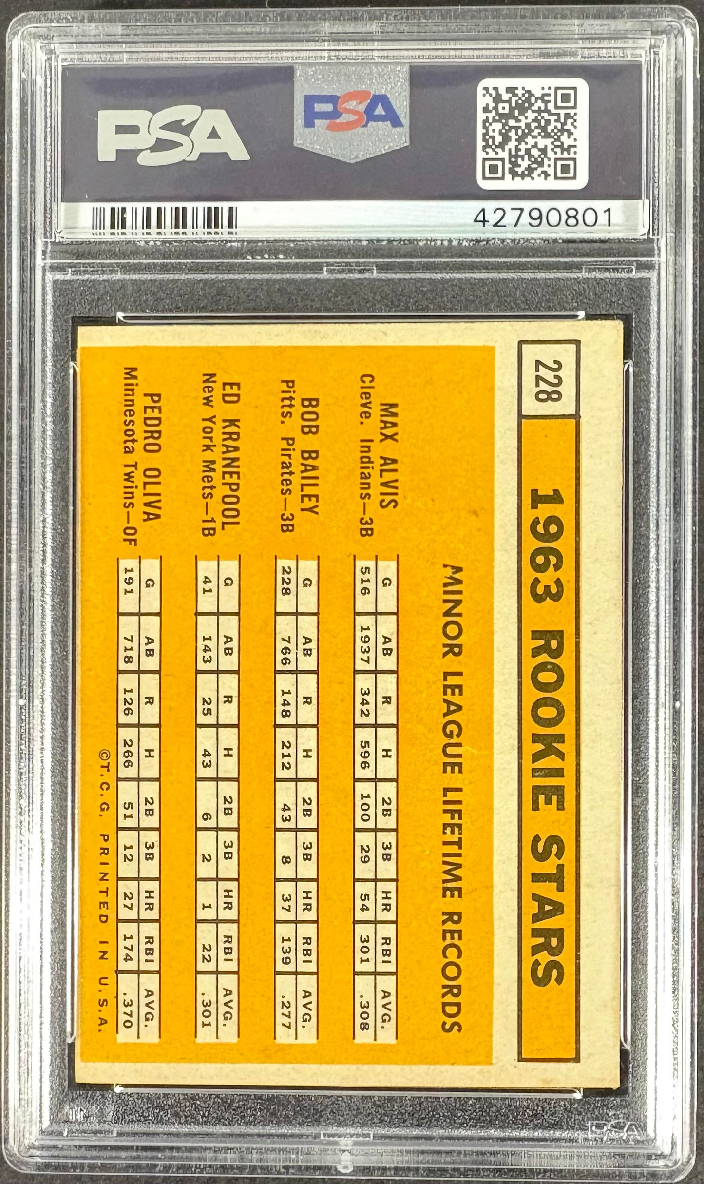 1963 Topps #228 Pedro Tony Oliva RC Rookie PSA 5 EX New Label