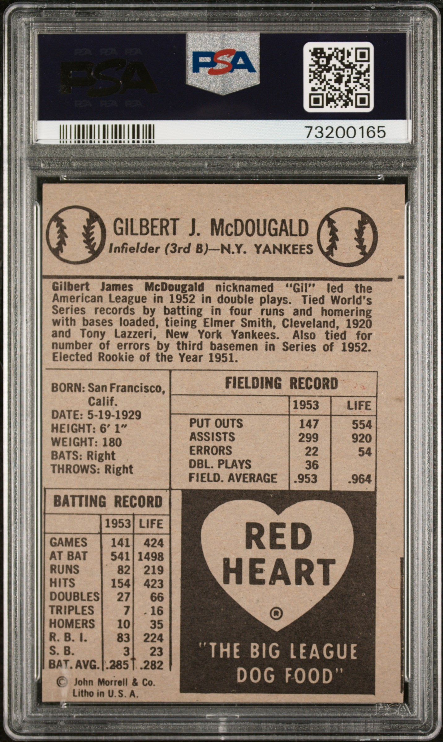 1954 Red Heart Gil Mcdougald PSA 7 mc SHARP + Well Centered New Label