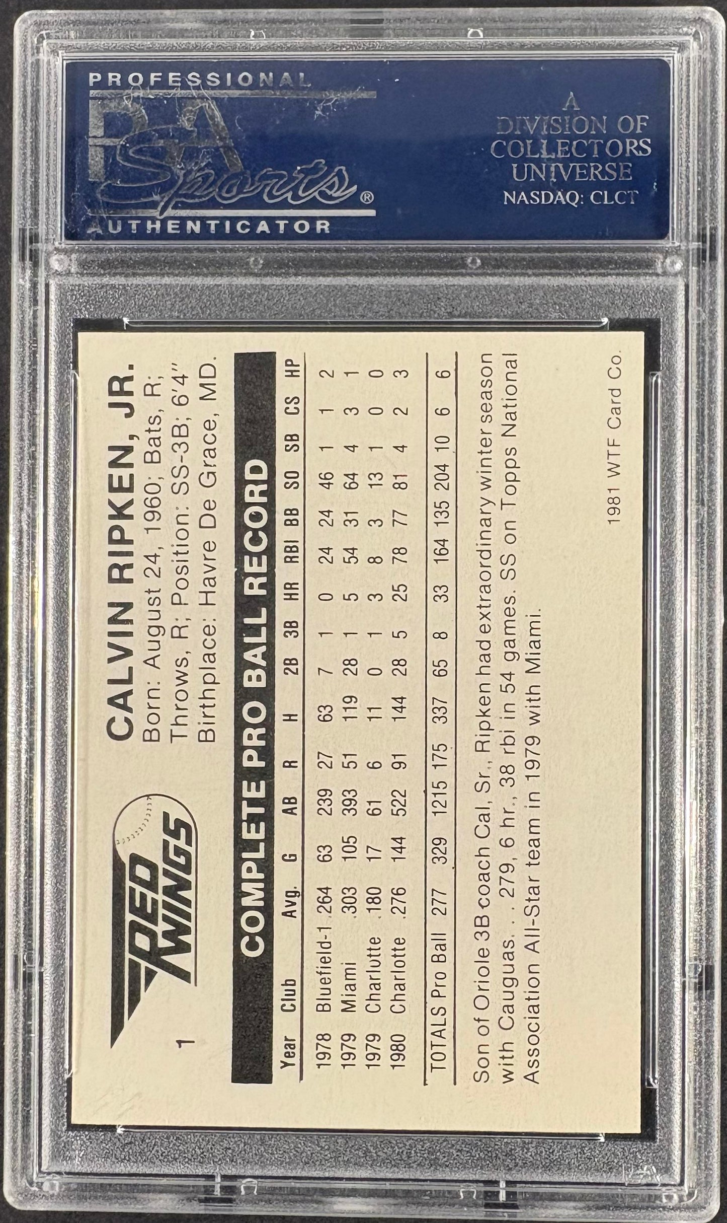1981 WTF Rochester Red Wings #1 Calvin Ripken Jr Minor League Rookie PSA 7 NM