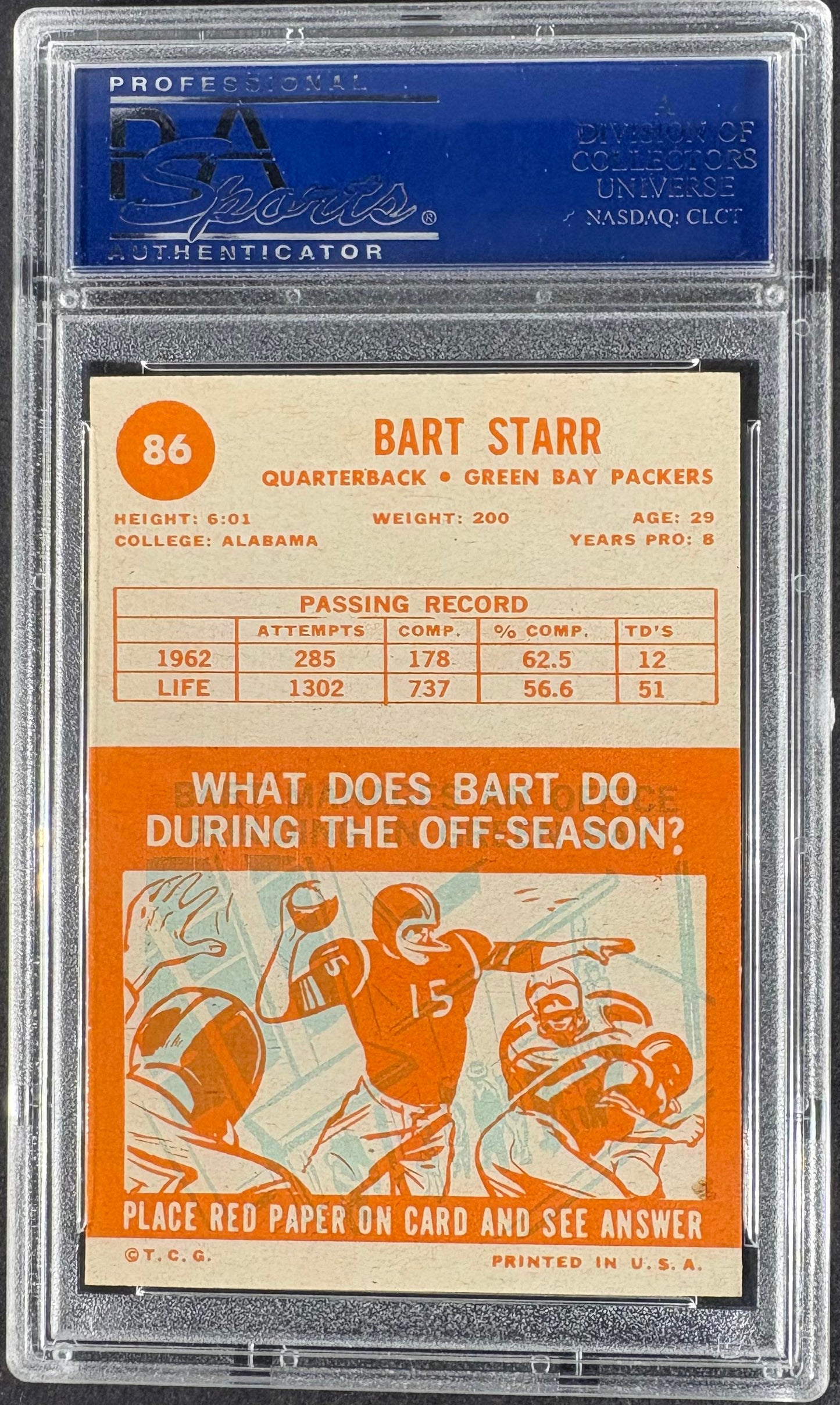 1963 Topps #86 Bart Starr PSA 7 NM Near Mint CENTERED