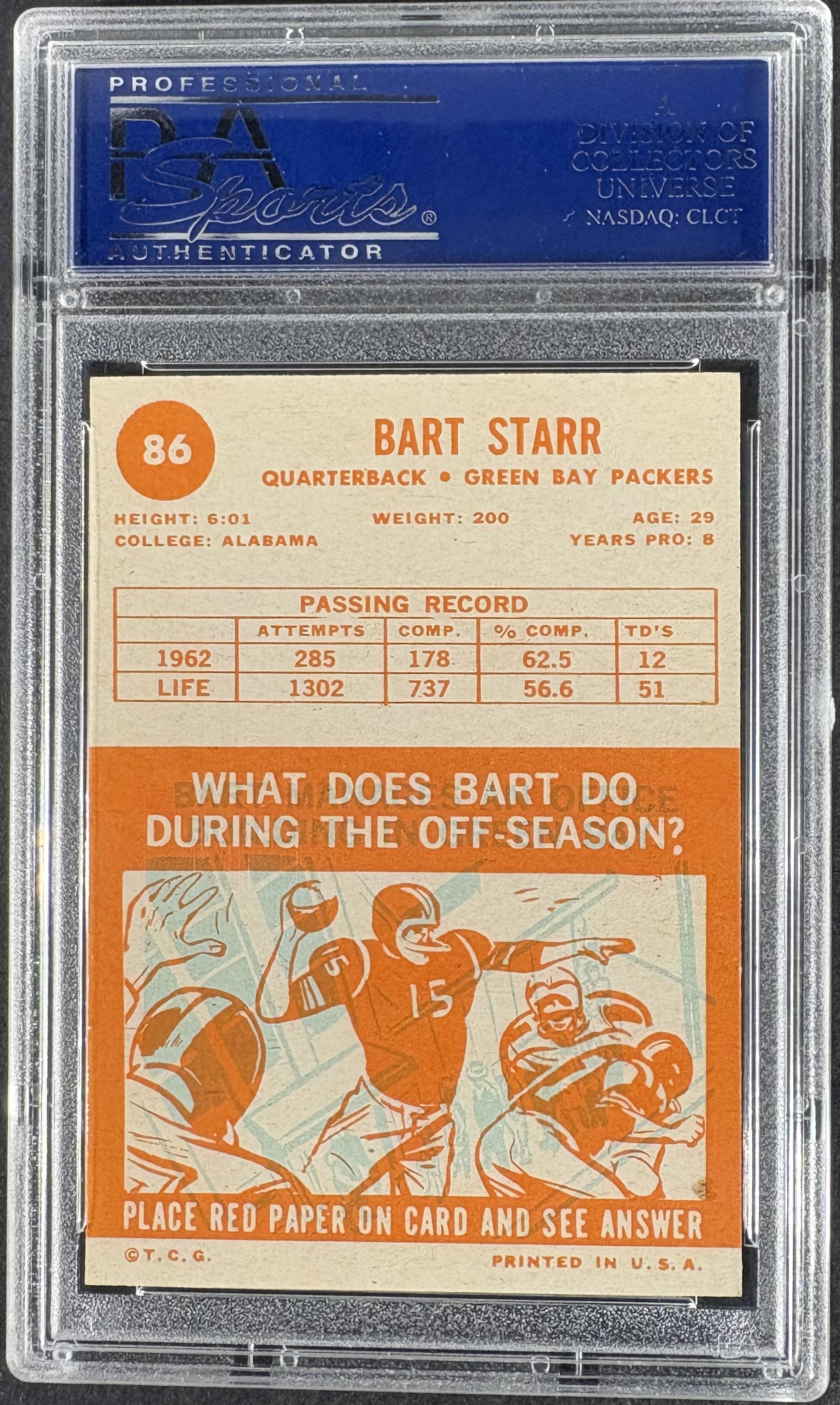 1963 Topps #86 Bart Starr PSA 7 NM Near Mint CENTERED