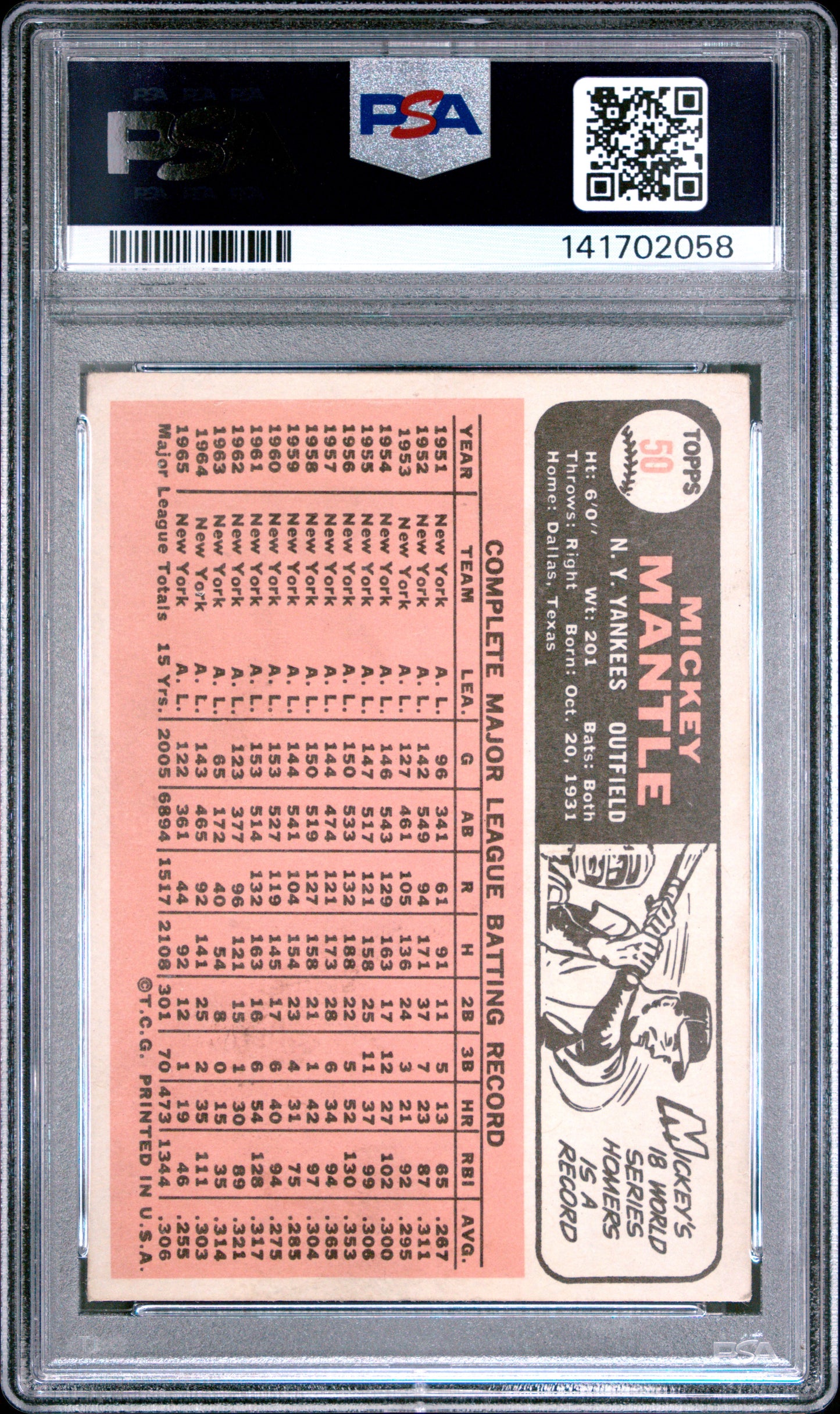 1966 Topps #50 Mickey Mantle PSA 1.5 Well Centered New Label