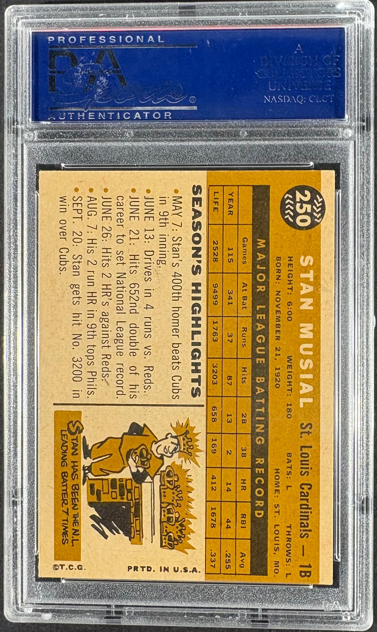 1960 Topps #250 Stan Musial PSA 7 NM Near Mint CENTERED