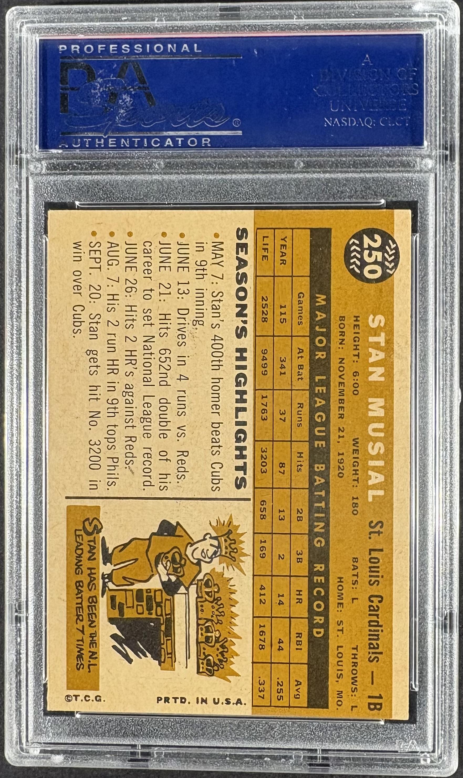 1960 Topps #250 Stan Musial PSA 7 NM Near Mint CENTERED