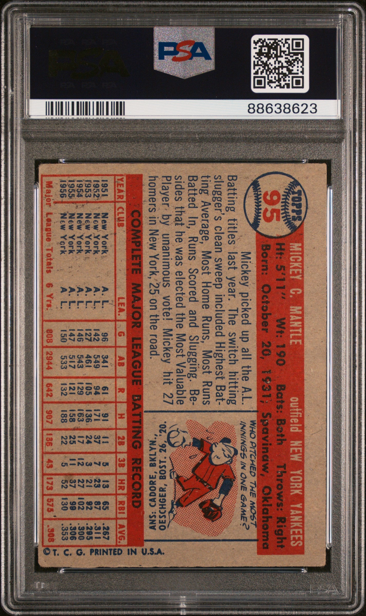 1957 Topps #95 Mickey Mantle PSA 3 VG New Label