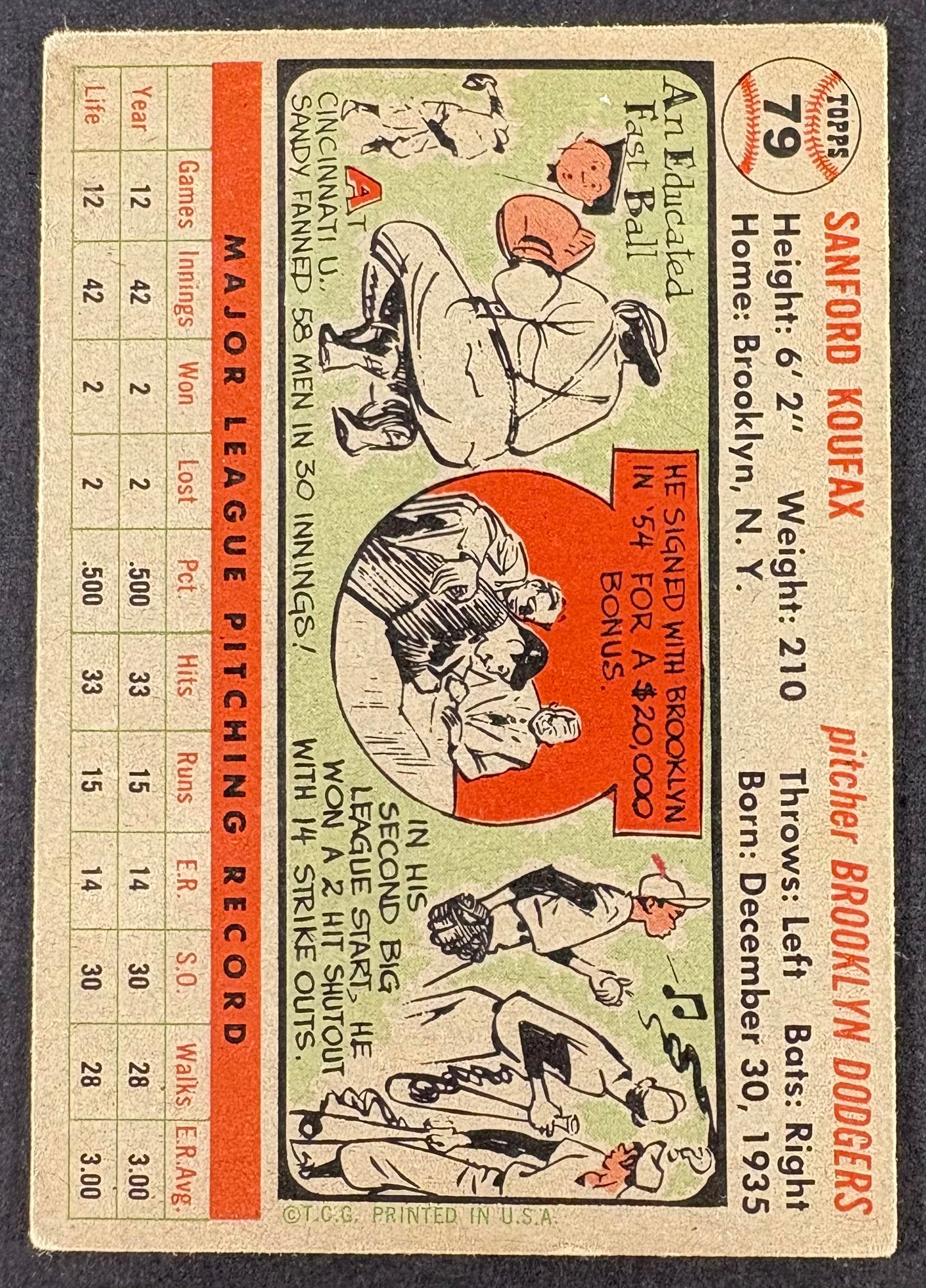 1956 Topps #79 Sandy Koufax Gray Back CREASE FREE Nice Color