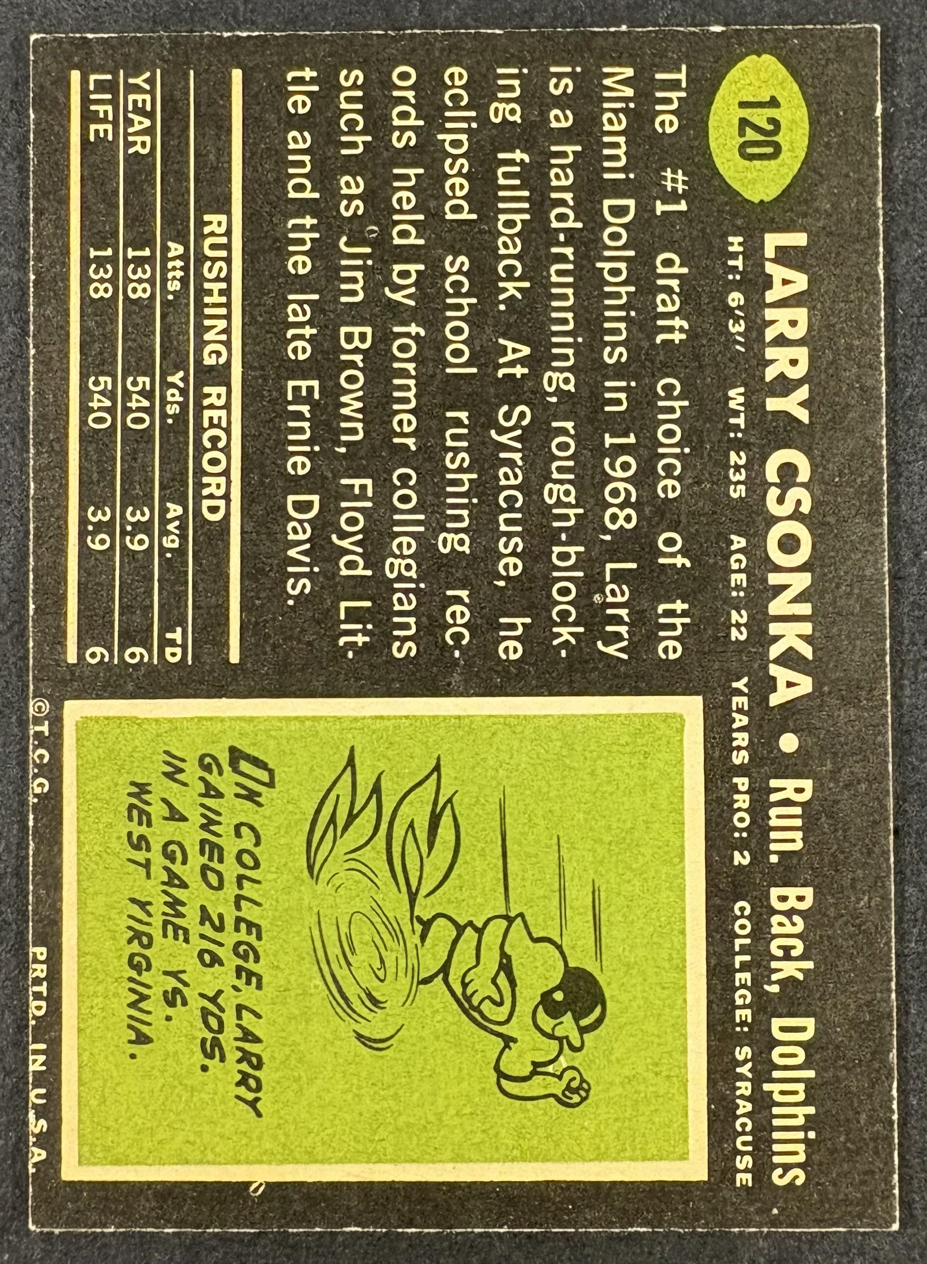1969 Topps #120 Larry Csonka RC Rookie CREASE FREE + SHARP