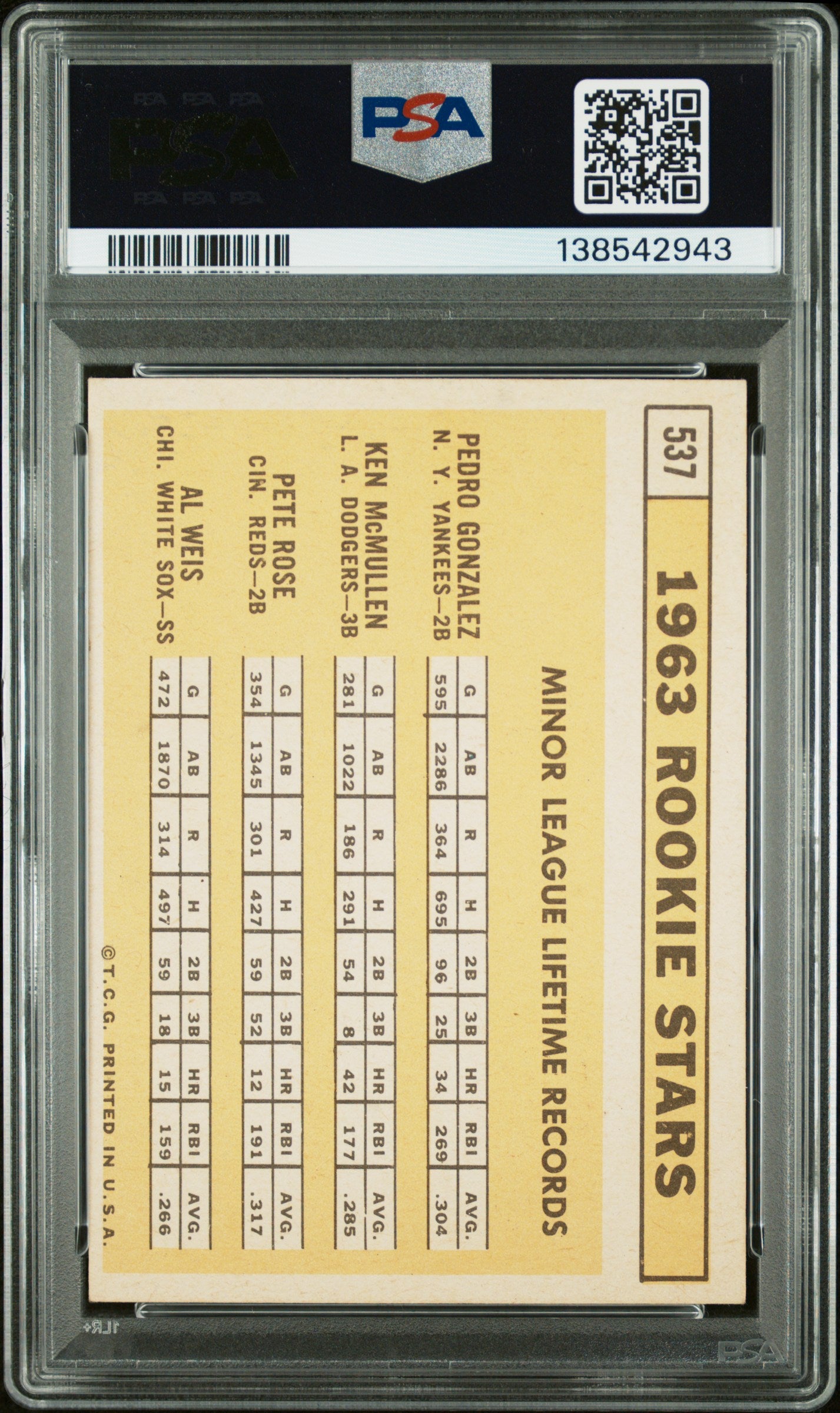 1963 Topps #537 Pete Rose RC Rookie PSA 5 EX Sharp New Label