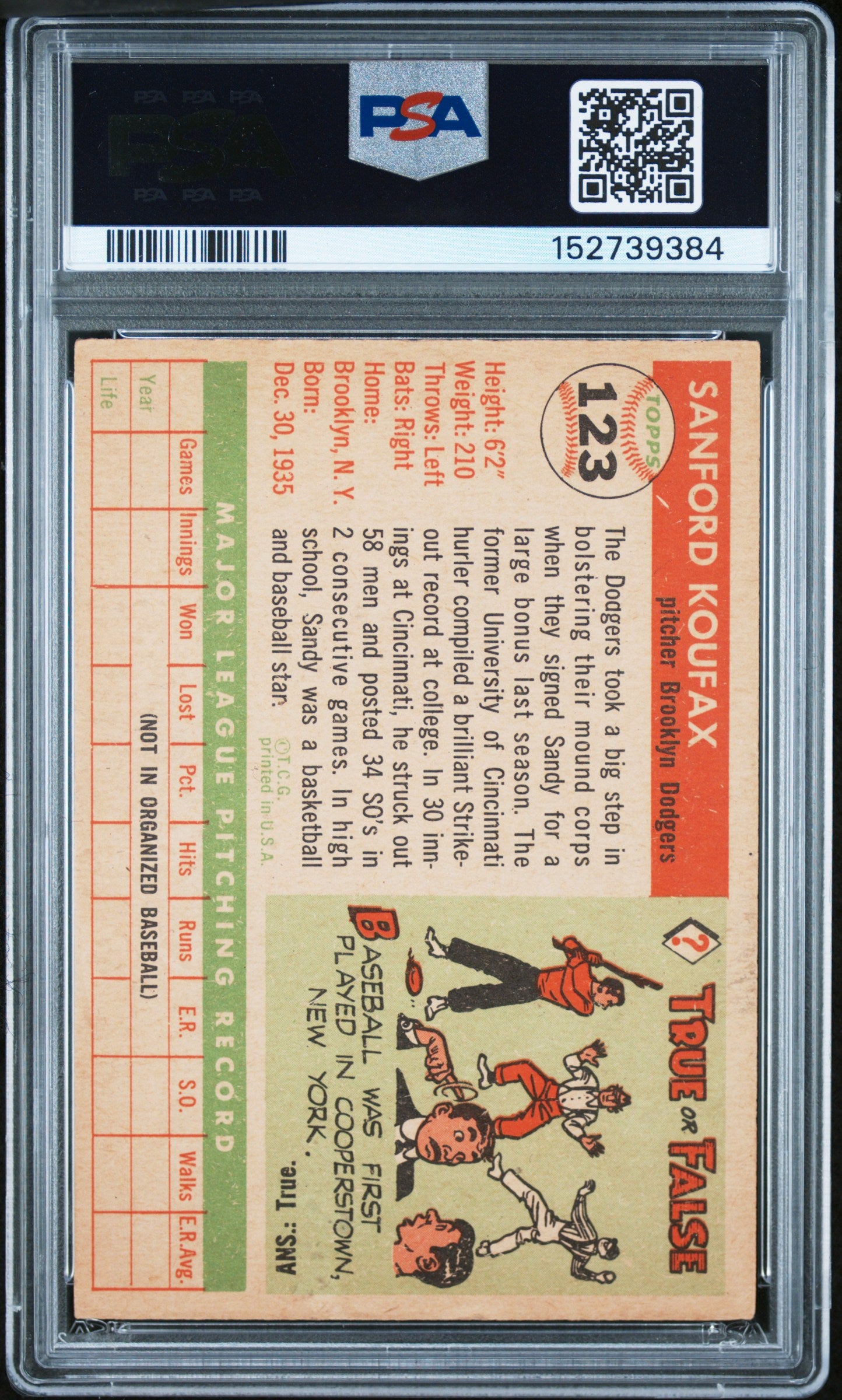 1955 Topps #123 Sandy Koufax RC Rookie PSA 4 VG-EX New Label