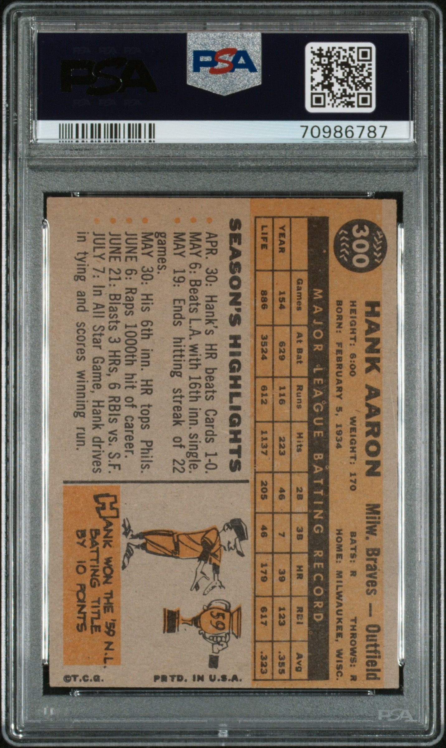 1960 Topps #300 Hank Aaron PSA 4 VG-EX New Label