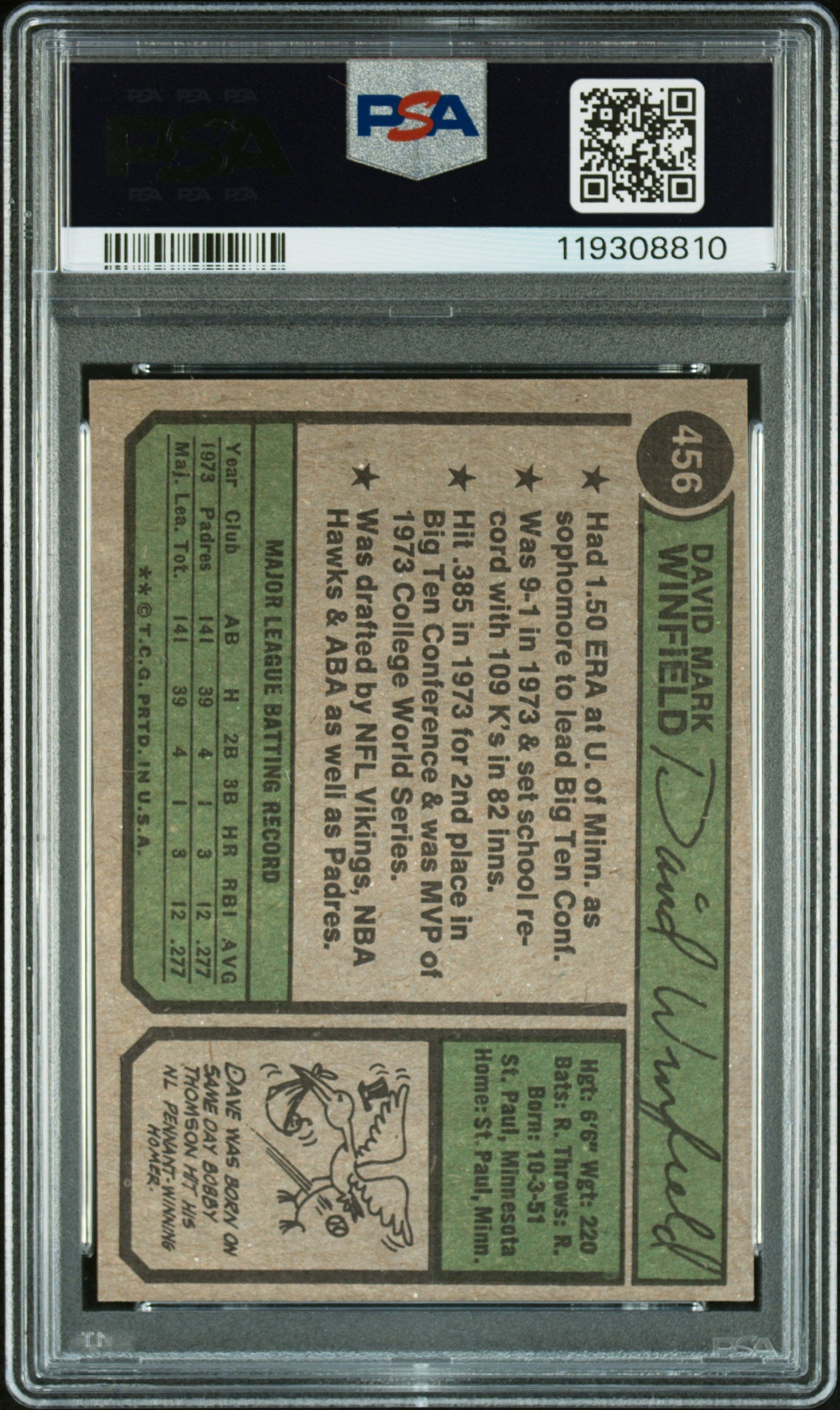 1974 Topps #456 Dave Winfield RC Rookie PSA 7 / 10 AUTO Autograph