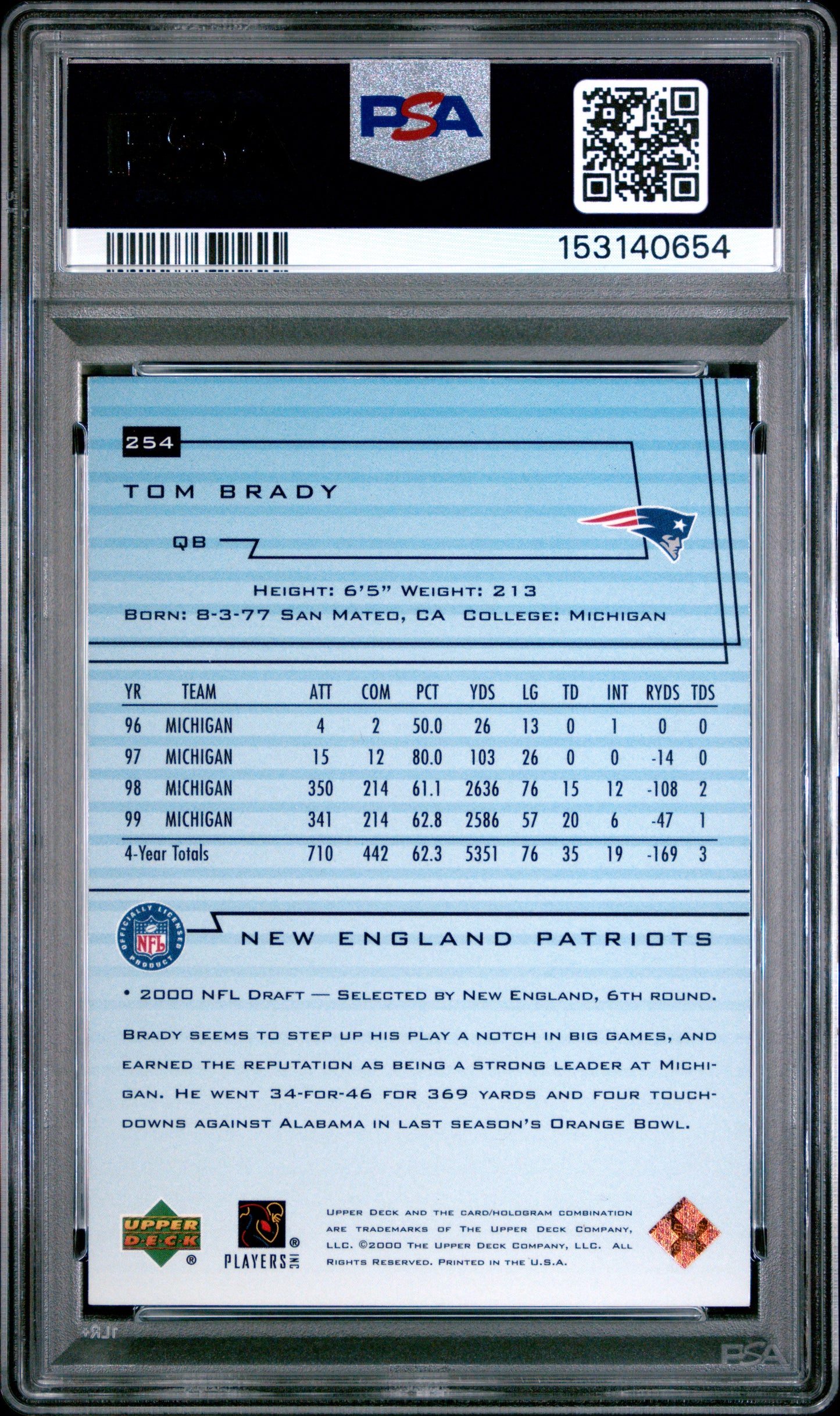 2000 Upper Deck #254 Tom Brady RC Rookie PSA 5 EX