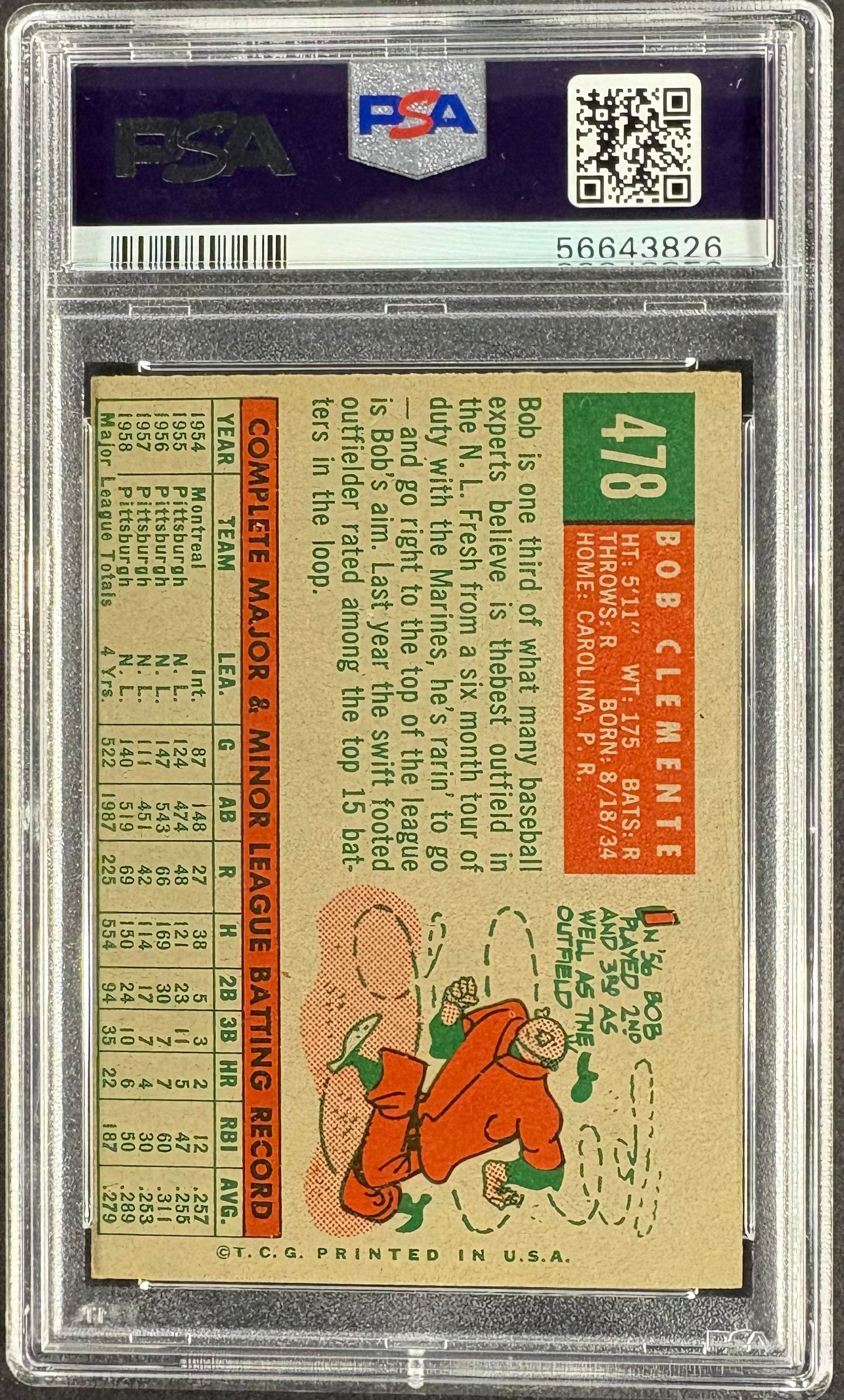1959 Topps #478 Bob Roberto Clemente PSA 5 EX New Label