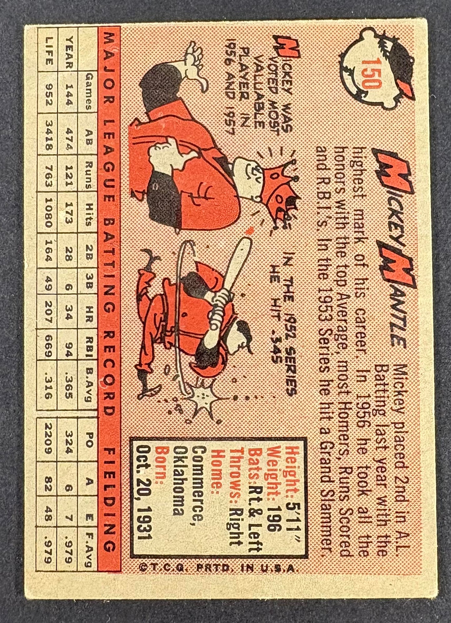 1958 Topps #150 Mickey Mantle Nice Eye Appeal (wrinkle)