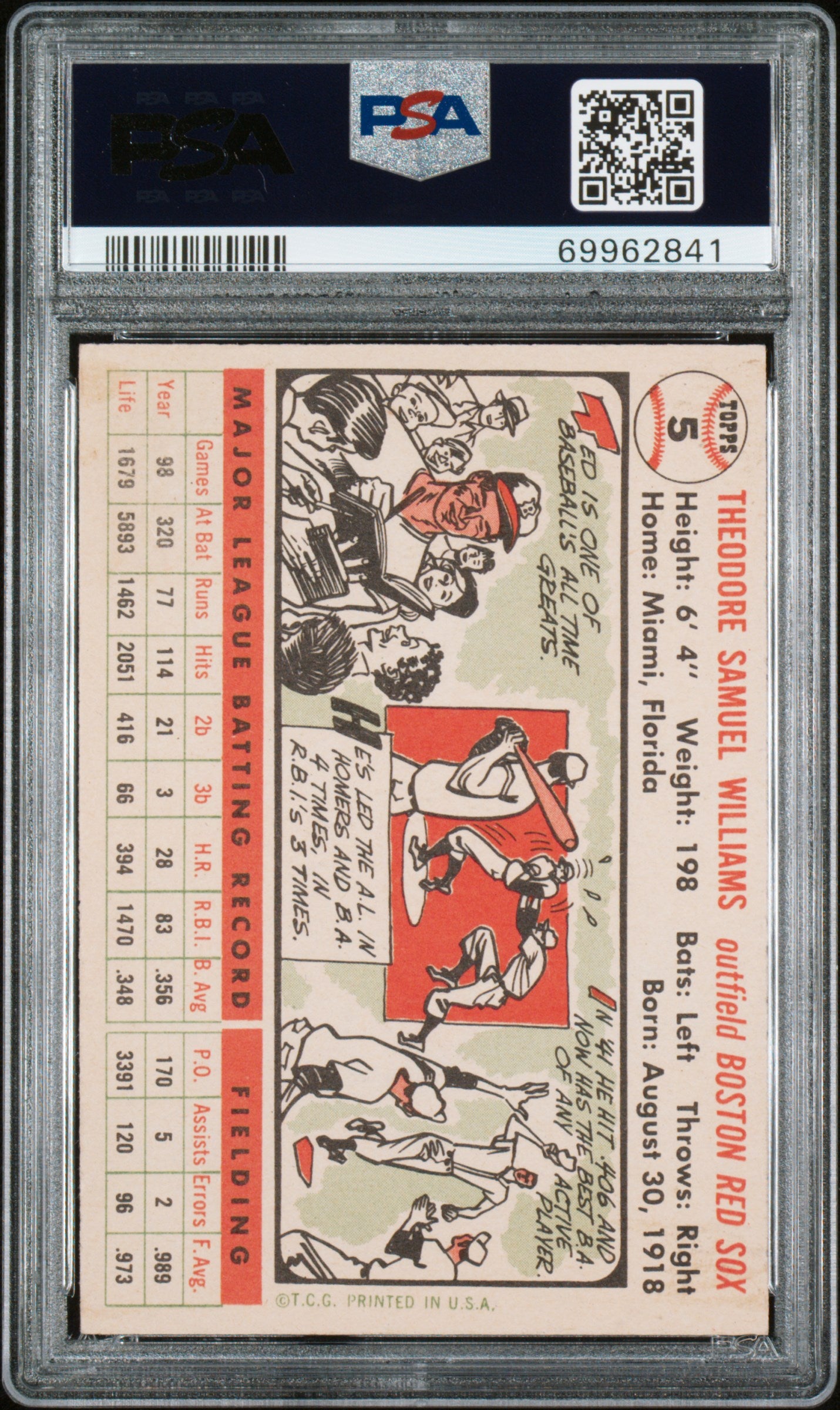 1956 Topps #5 Ted Williams White Back PSA 7 NM PWCC-E TOP 15% EYE APPEAL