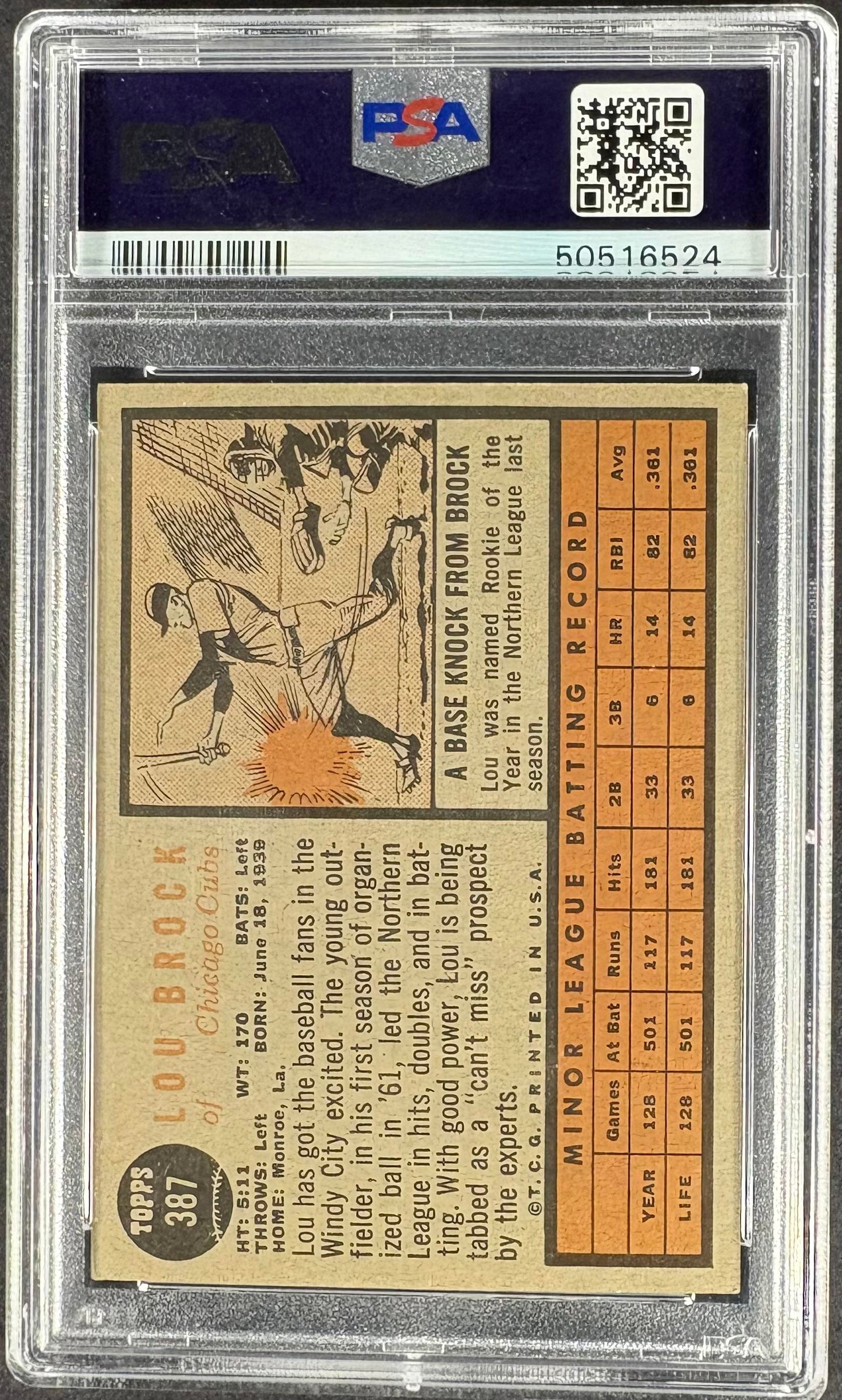 1962 Topps #387 Lou Brock RC Rookie PSA 7 NM Near Mint