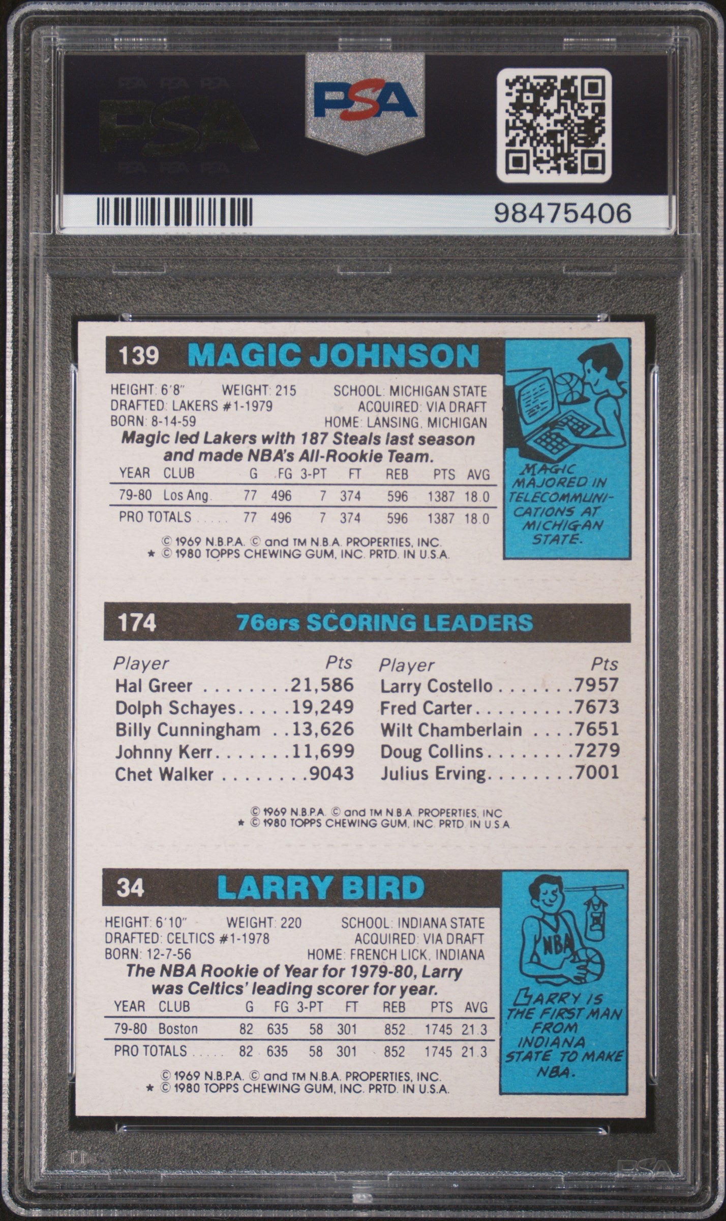 1980 Topps Magic Johnson Larry Bird Erving RC Rookie PSA 6 EX-MT New Label