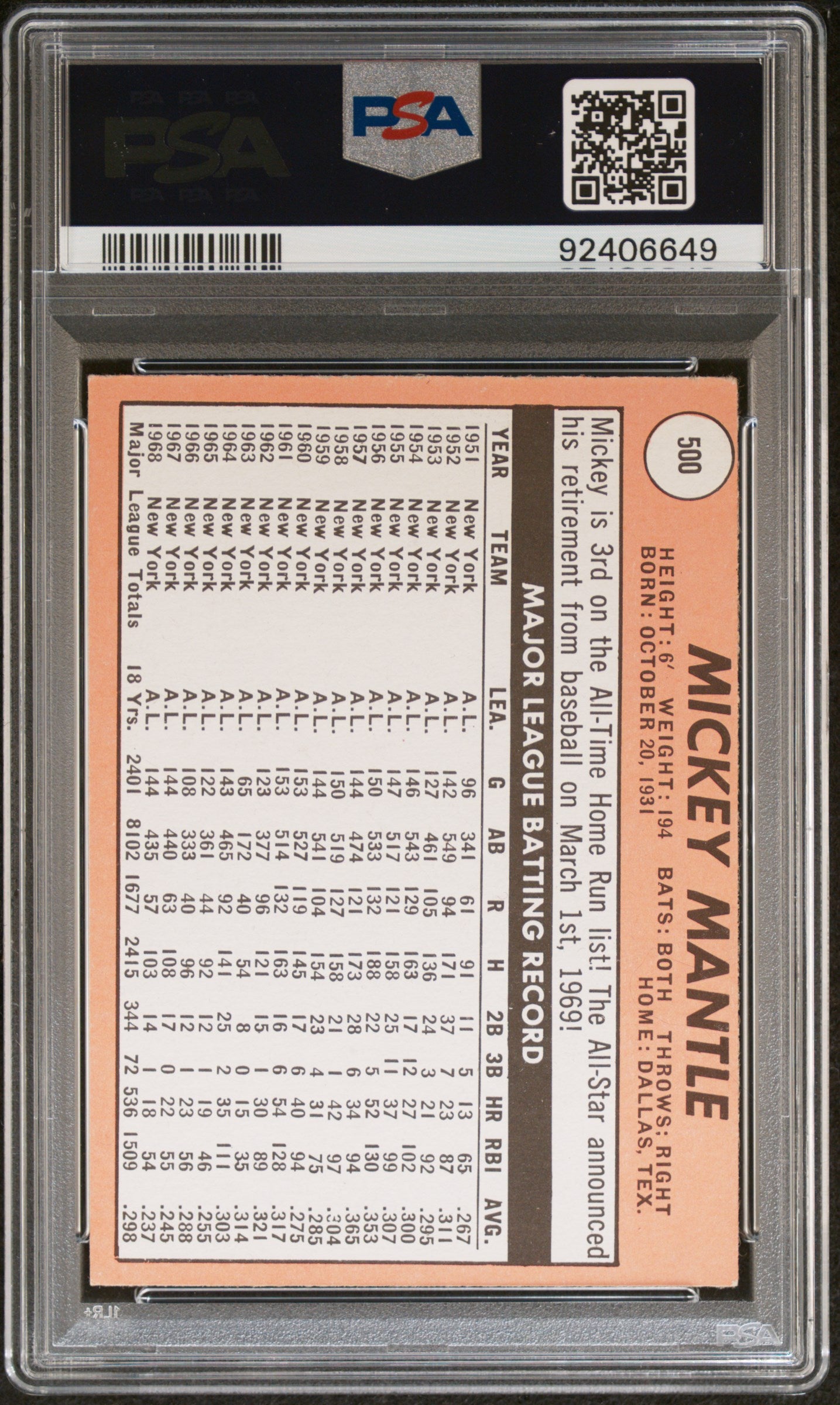 1969 Topps #500 Mickey Mantle WHITE Letter PSA 5 EX New Label